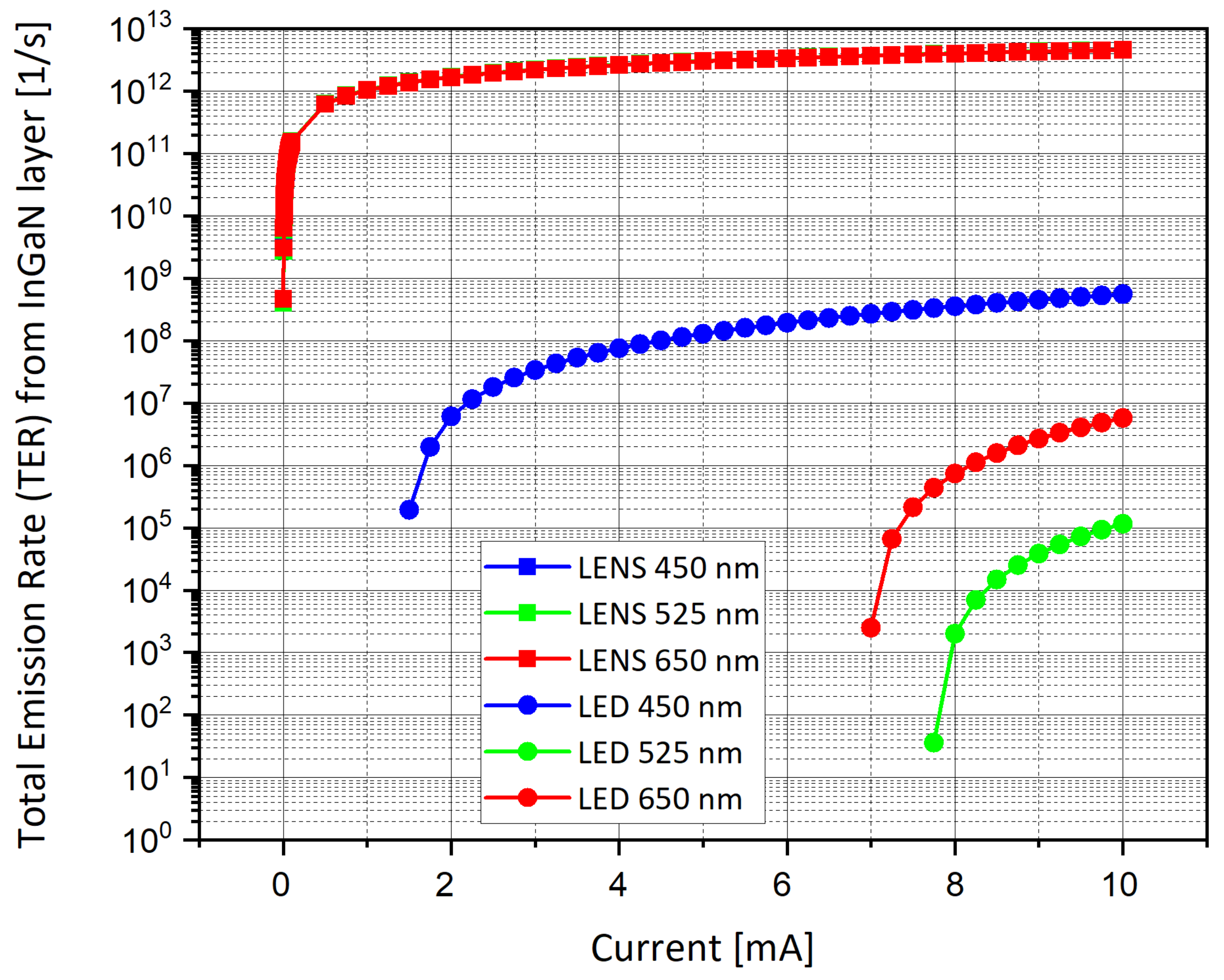 Nanomaterials 11 00023 g011