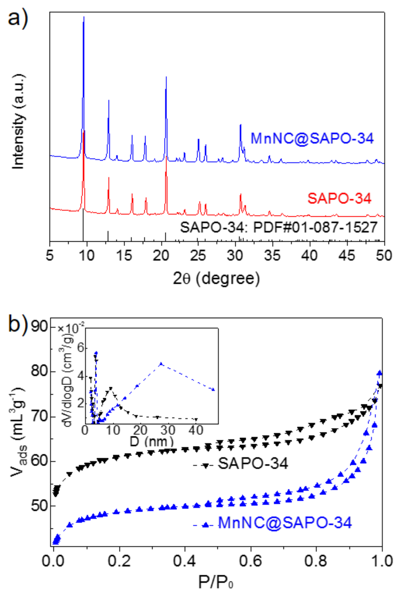 Nanomaterials 11 00024 g001 Nanomaterials 11 00024 g001