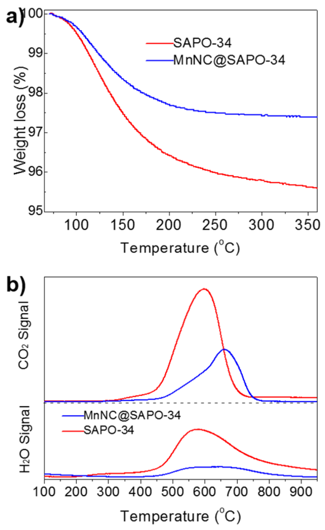 Nanomaterials 11 00024 g007 Nanomaterials 11 00024 g007