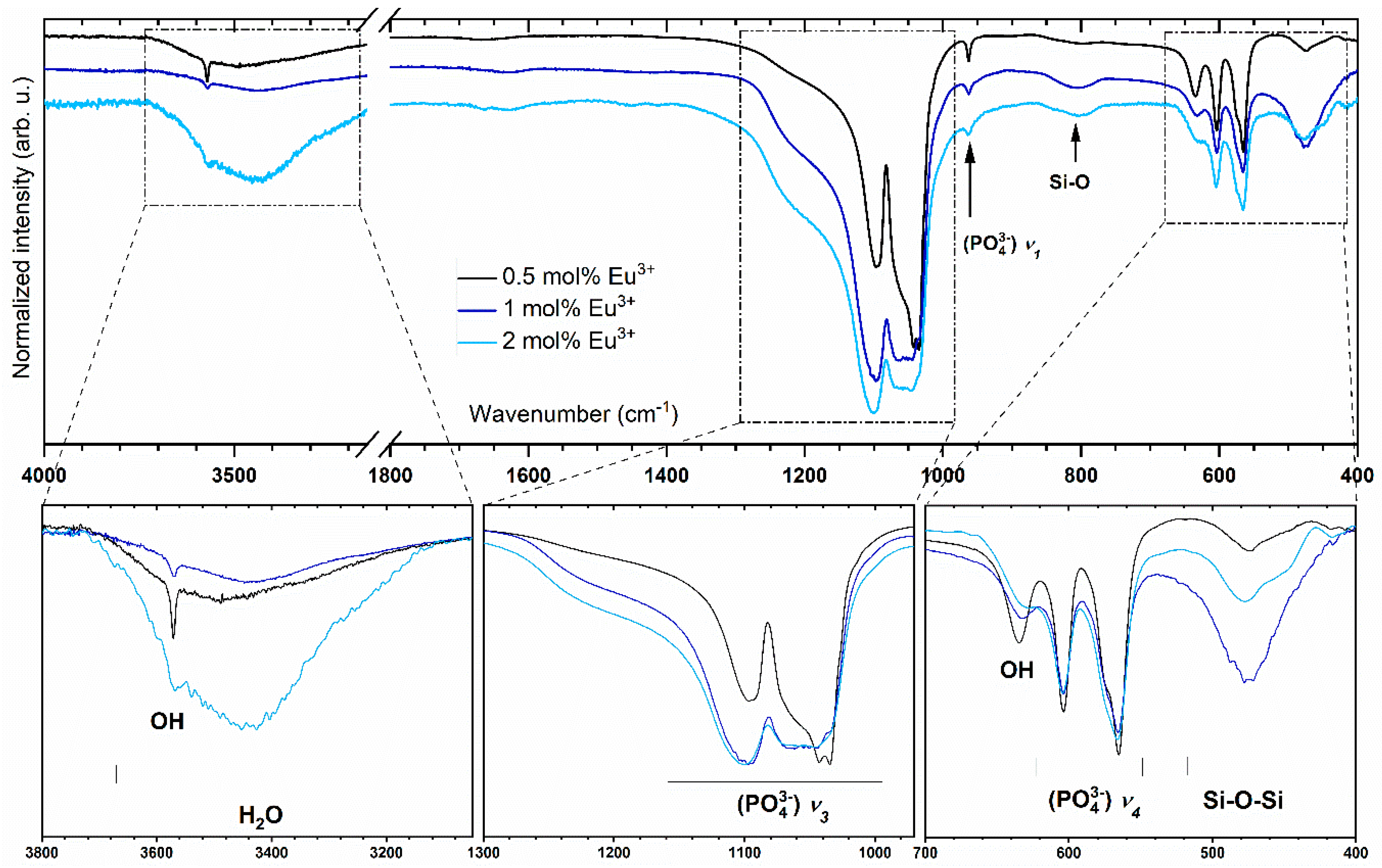 Nanomaterials 11 00027 g002 Nanomaterials 11 00027 g002