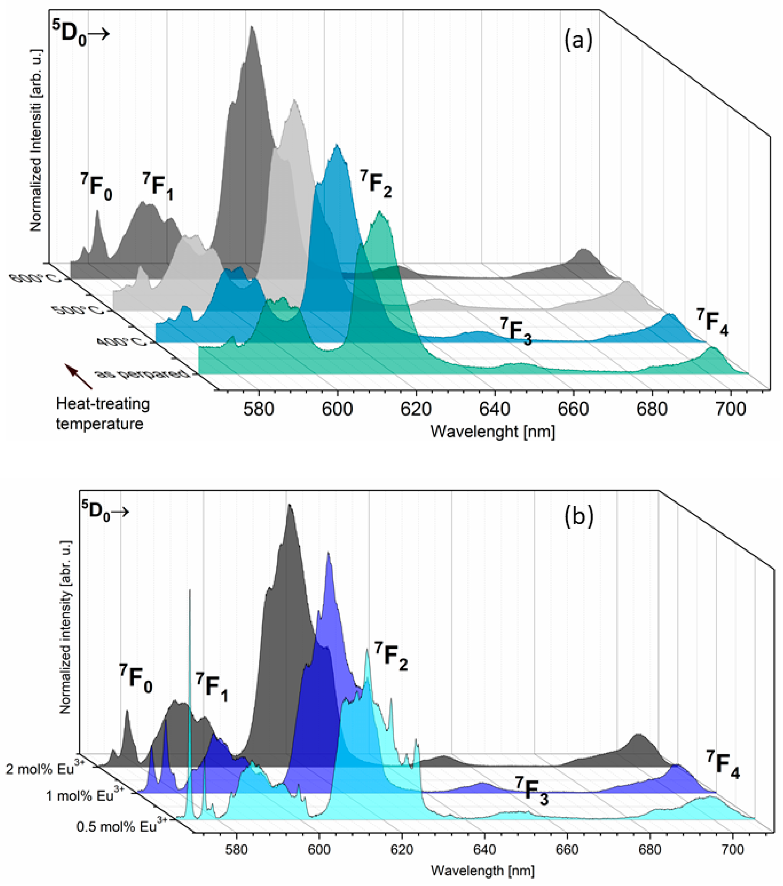Nanomaterials 11 00027 g004 Nanomaterials 11 00027 g004