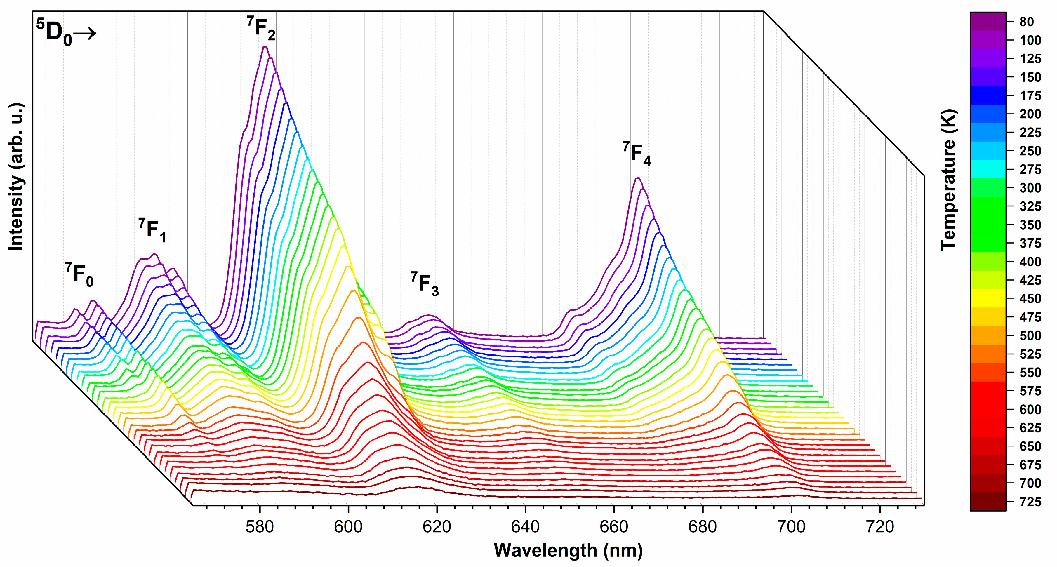 Nanomaterials 11 00027 g007 Nanomaterials 11 00027 g007