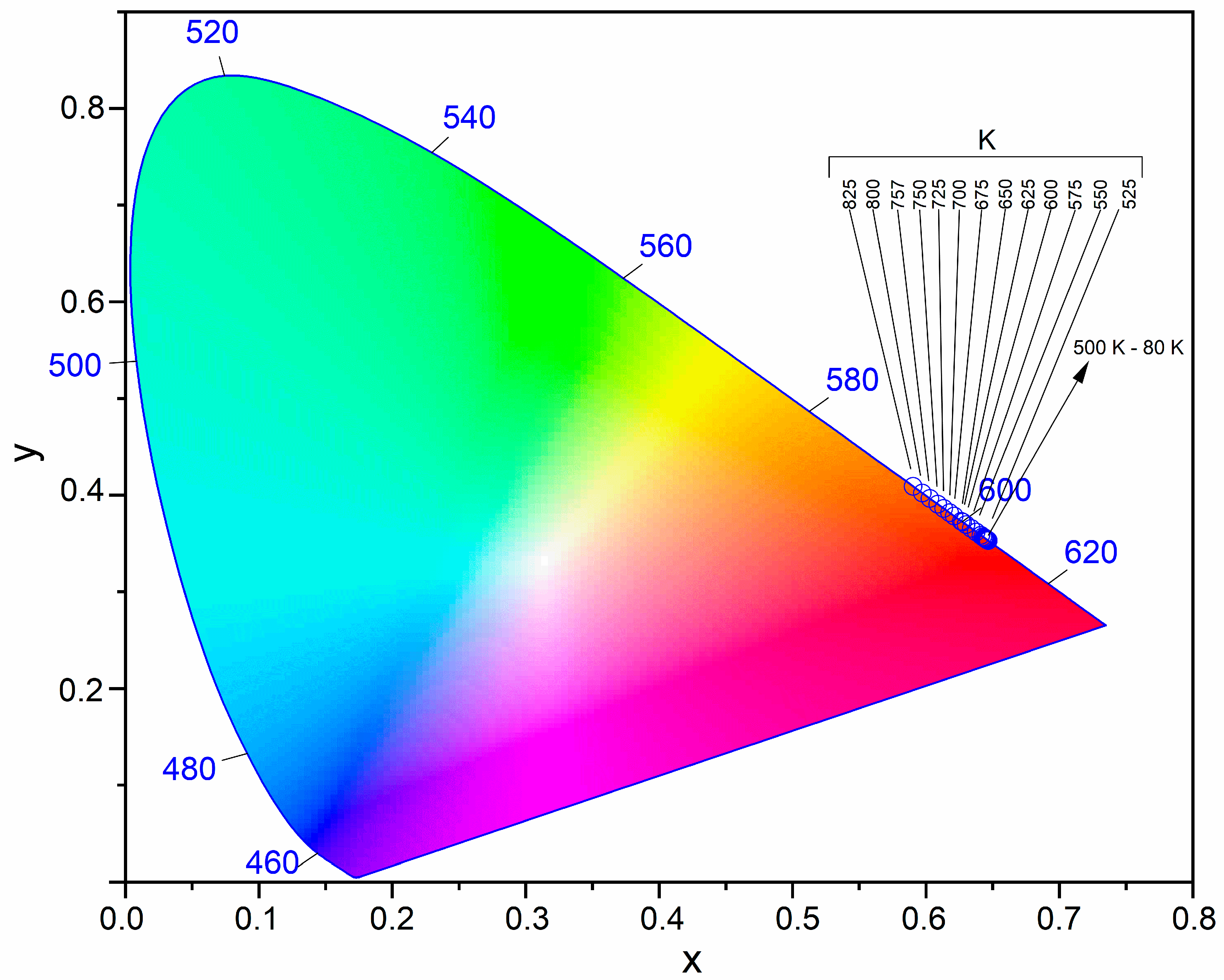 Nanomaterials 11 00027 g008 Nanomaterials 11 00027 g008