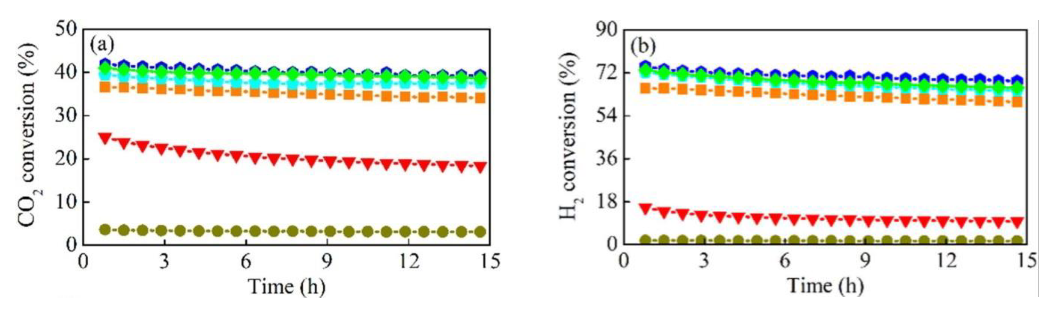 Nanomaterials 11 00028 g005a