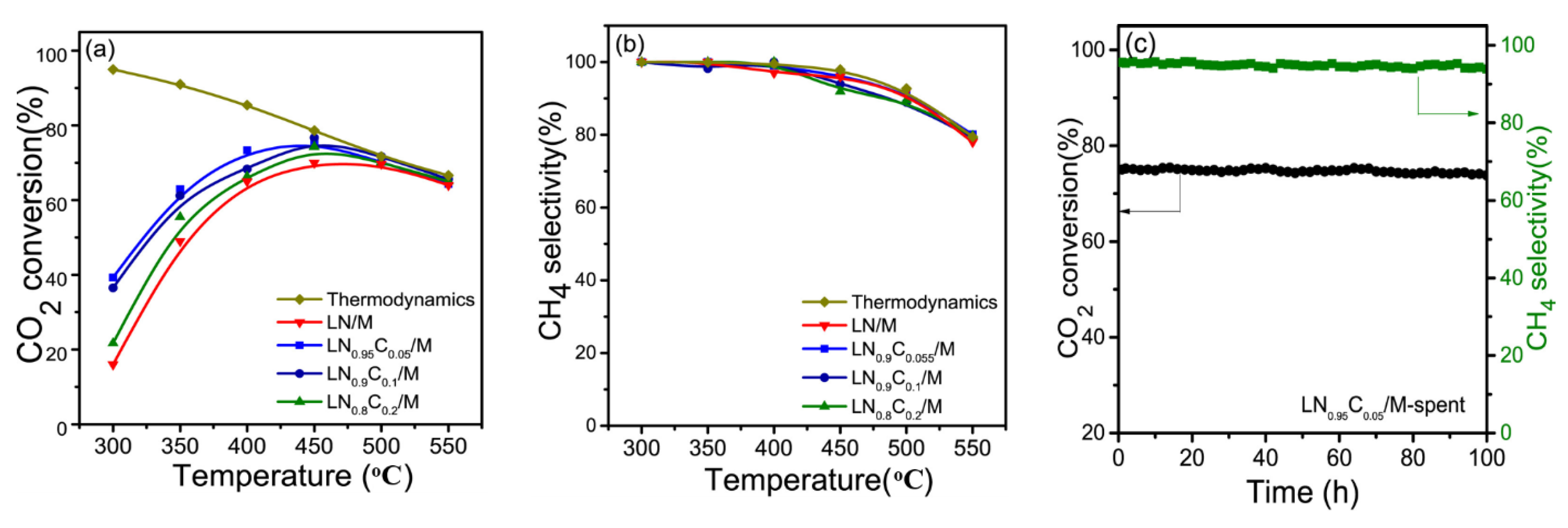 Nanomaterials 11 00028 g008