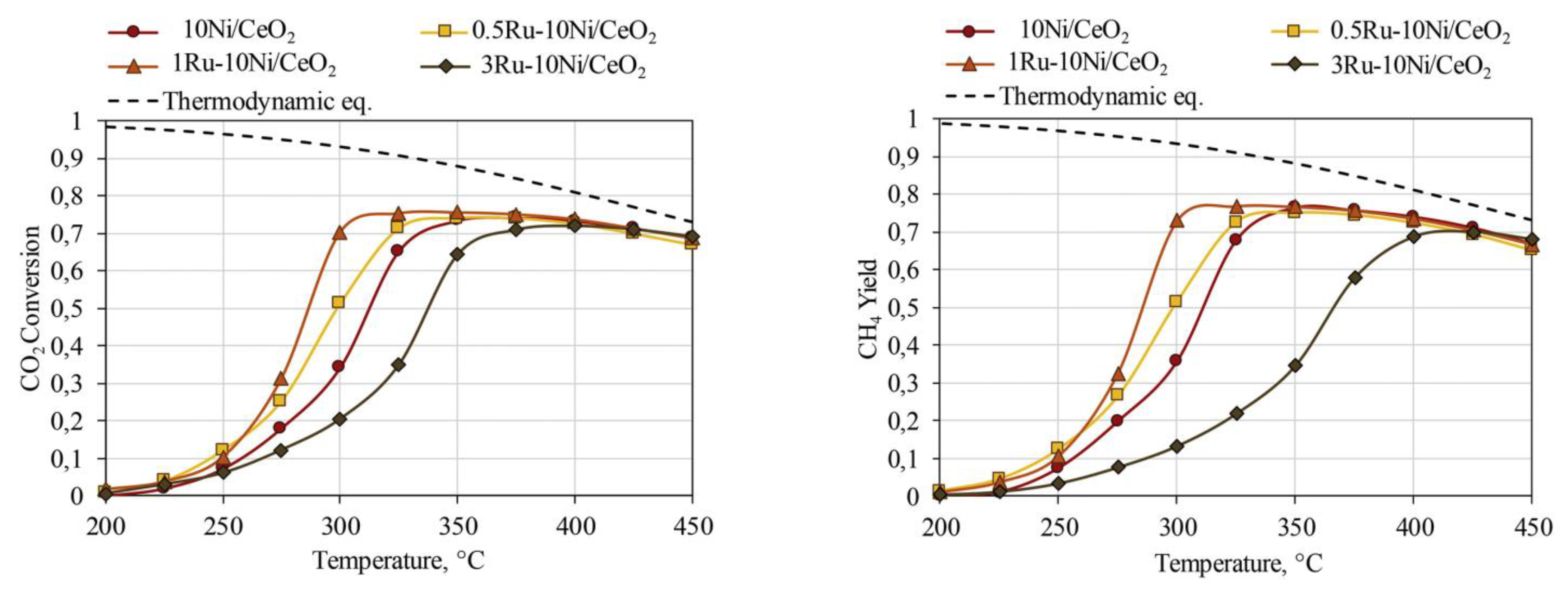 Nanomaterials 11 00028 g010