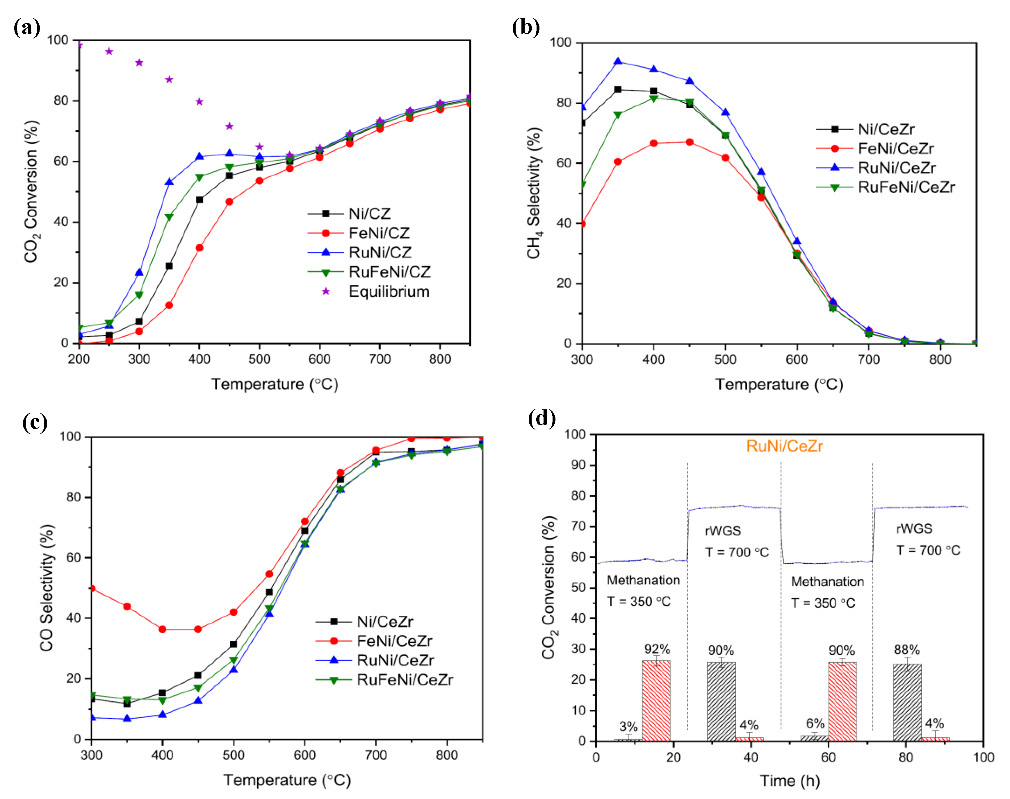 Nanomaterials 11 00028 g011