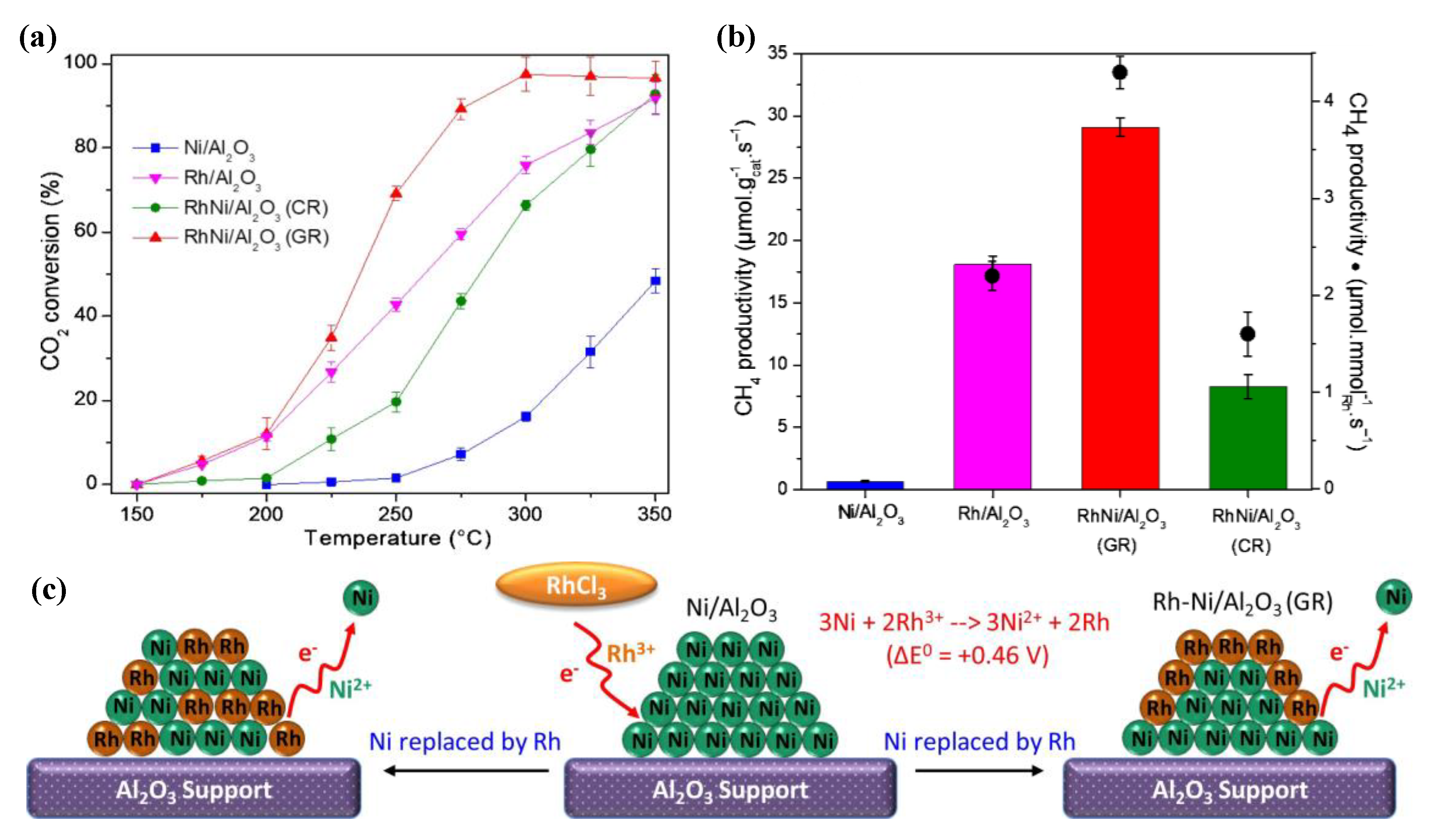 Nanomaterials 11 00028 g012