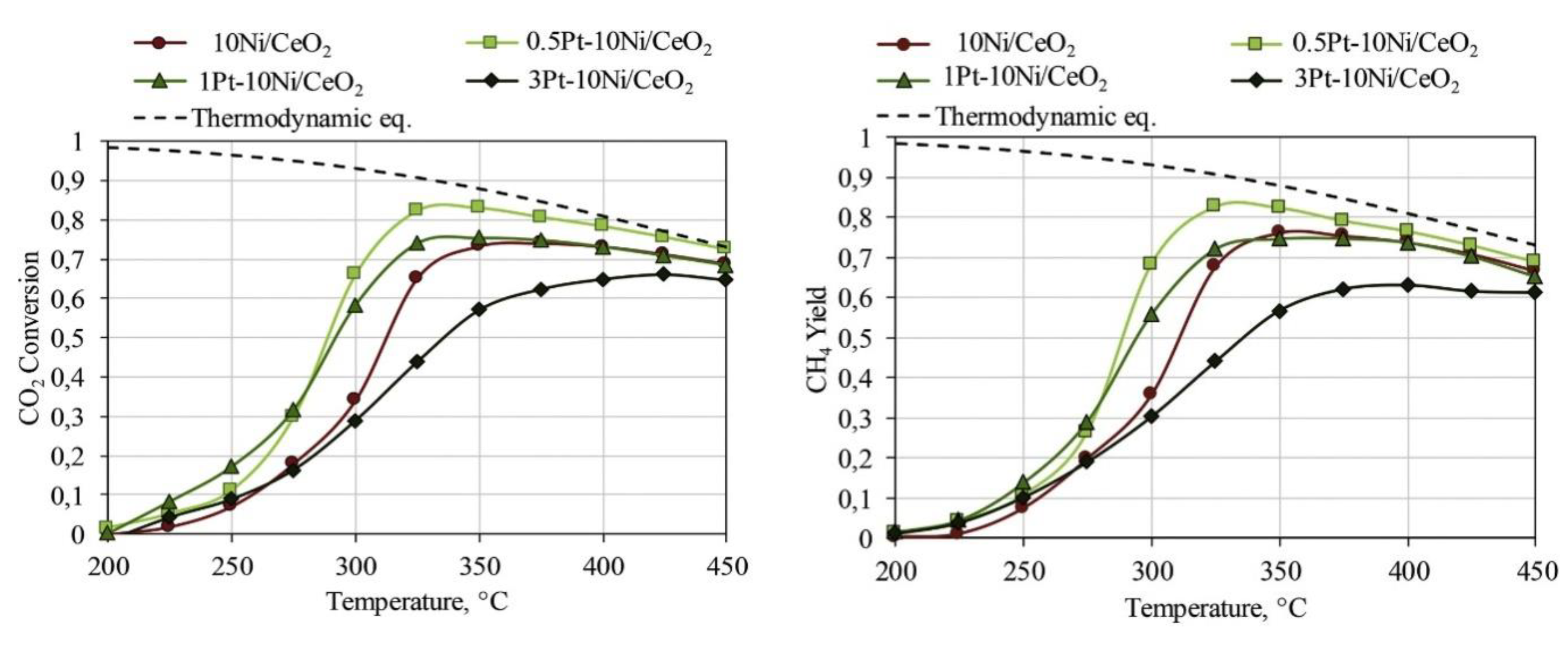 Nanomaterials 11 00028 g013