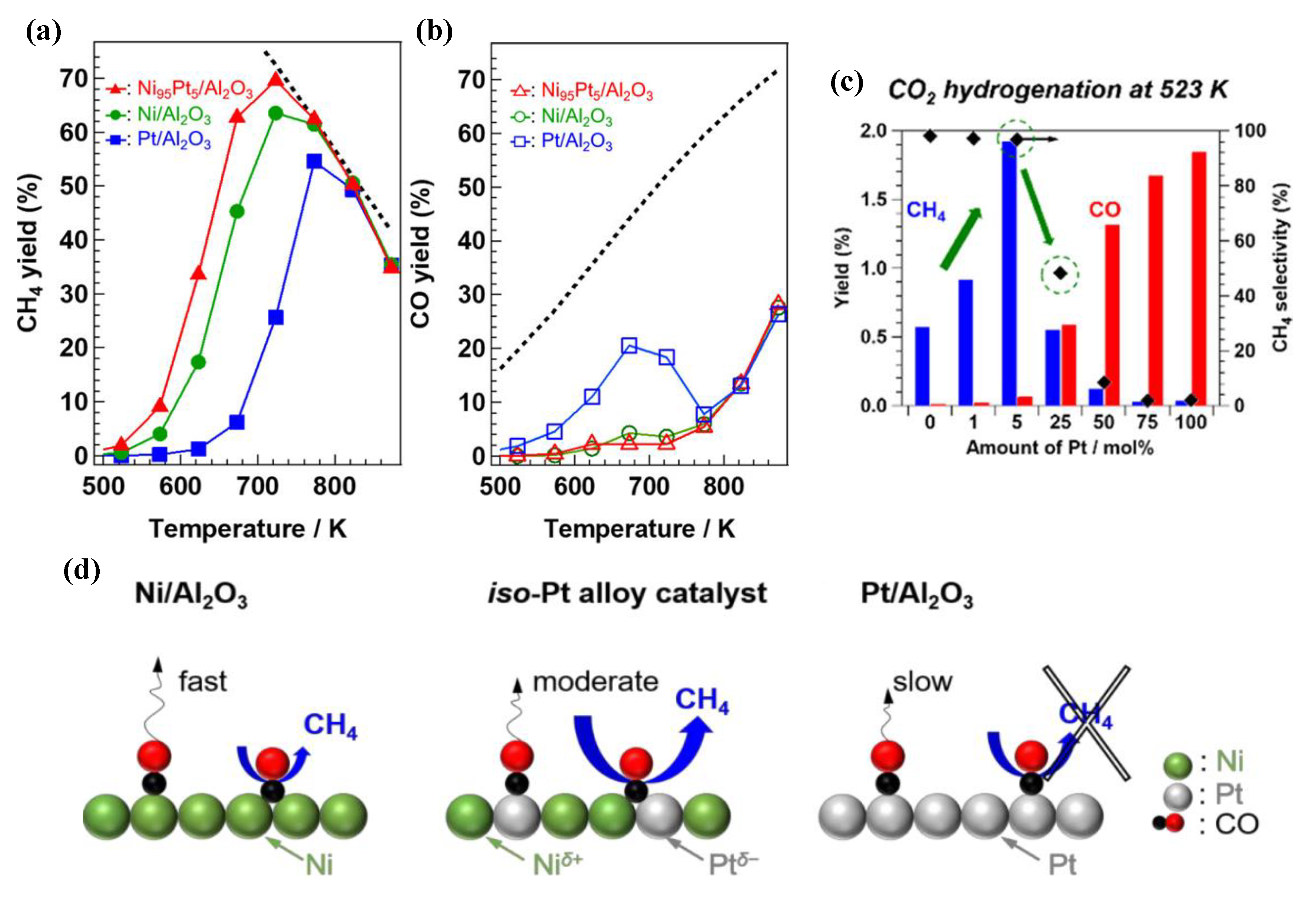 Nanomaterials 11 00028 g014