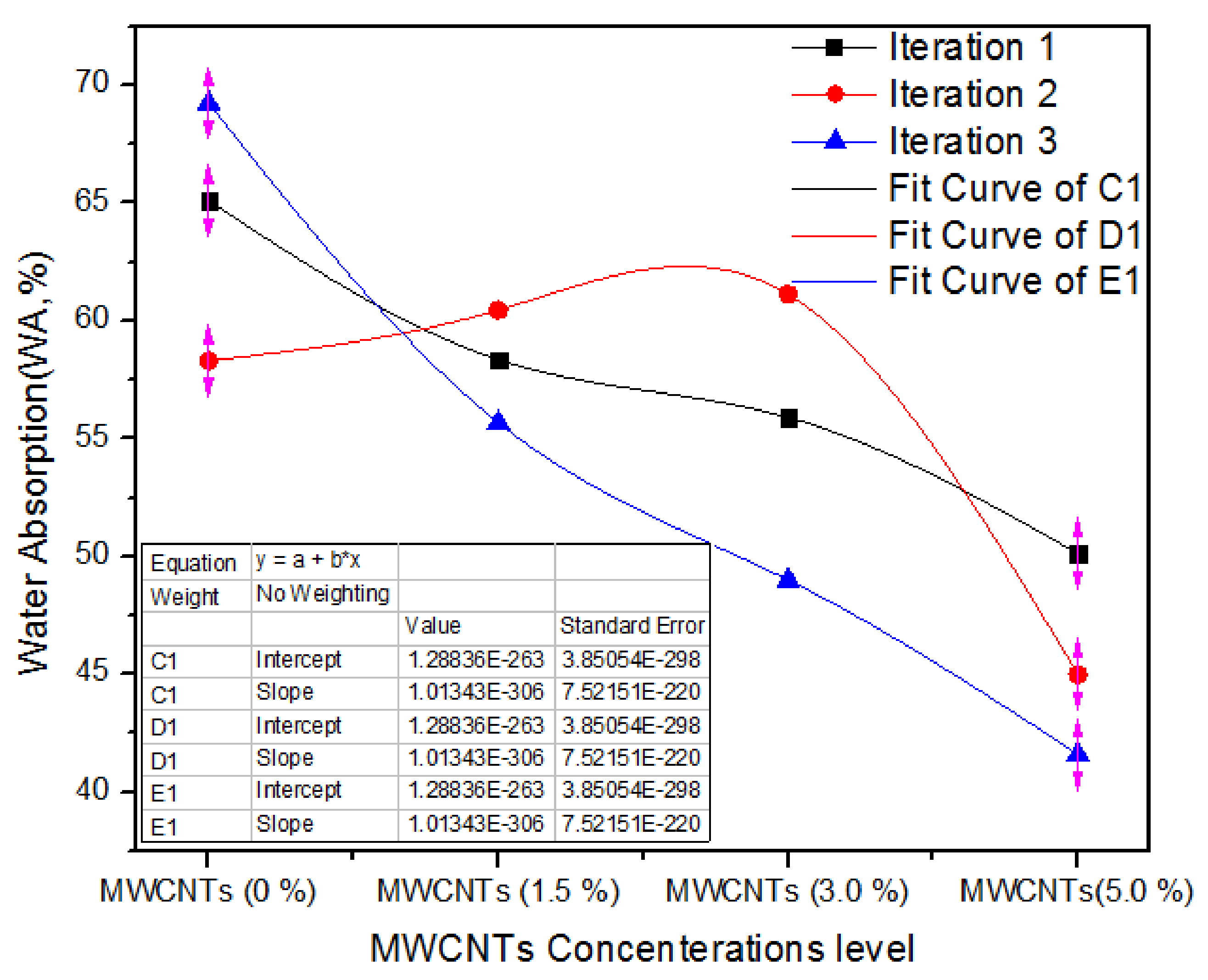 Nanomaterials 11 00029 g009