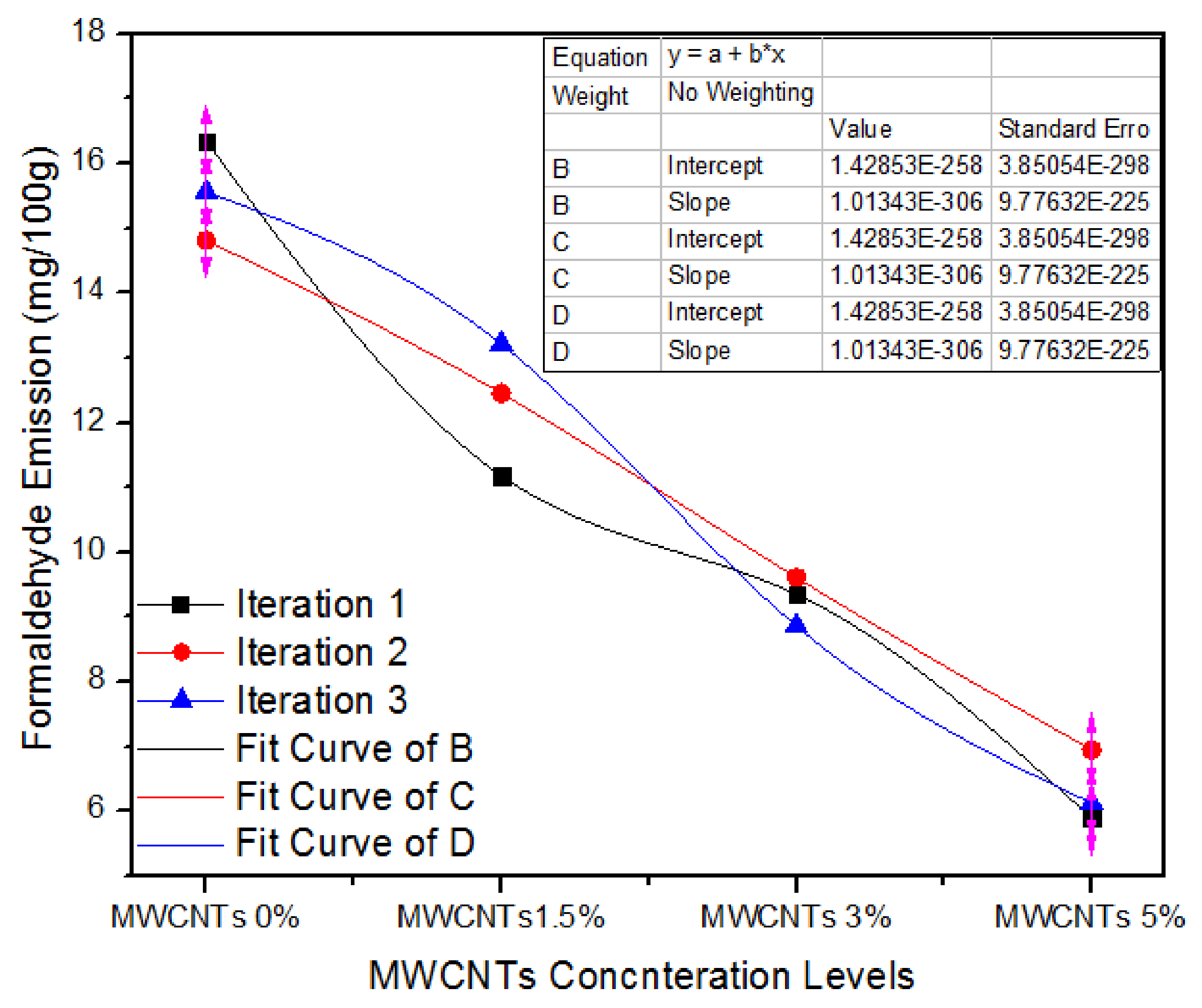 Nanomaterials 11 00029 g010