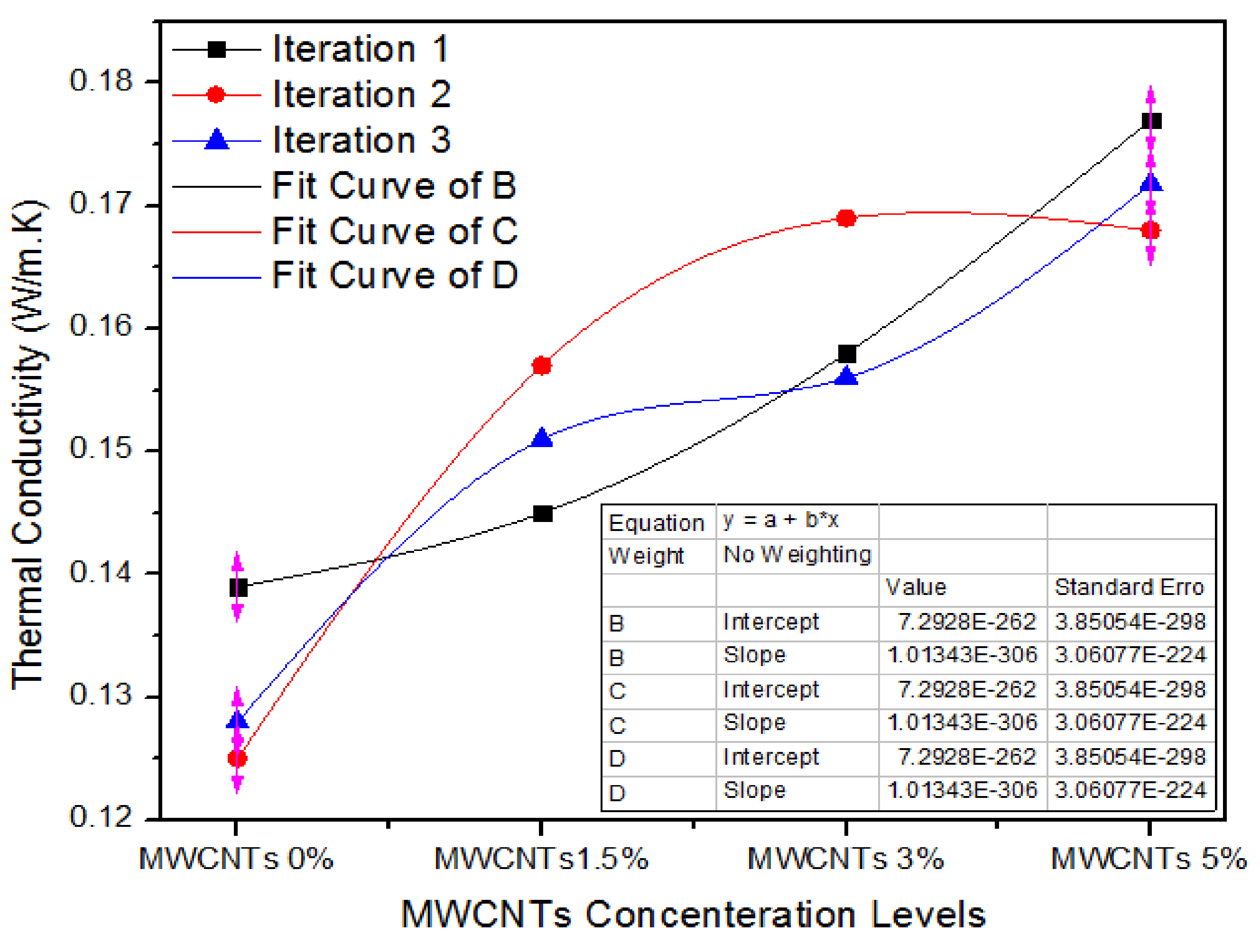 Nanomaterials 11 00029 g011
