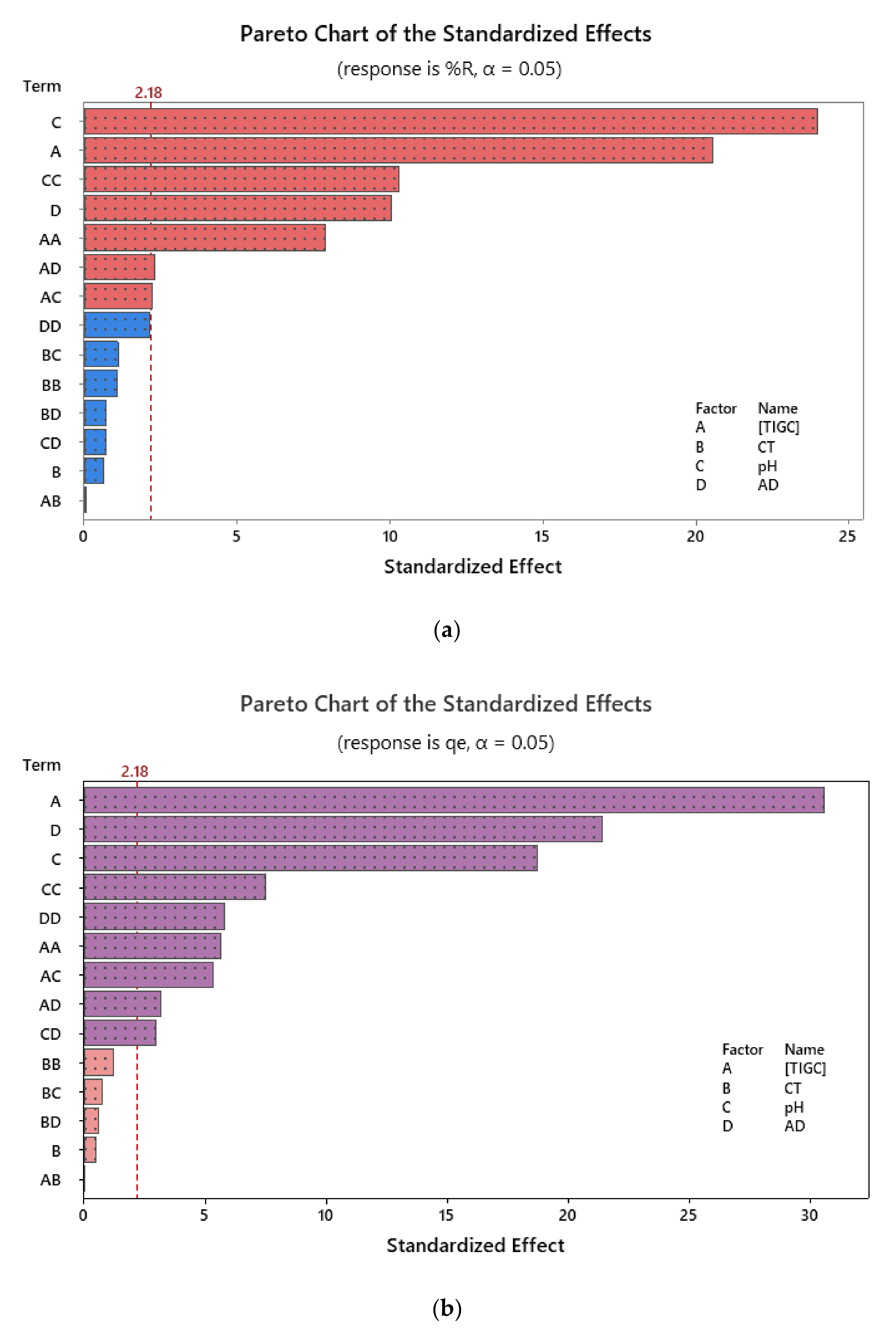 Nanomaterials 11 00030 g007 Nanomaterials 11 00030 g007