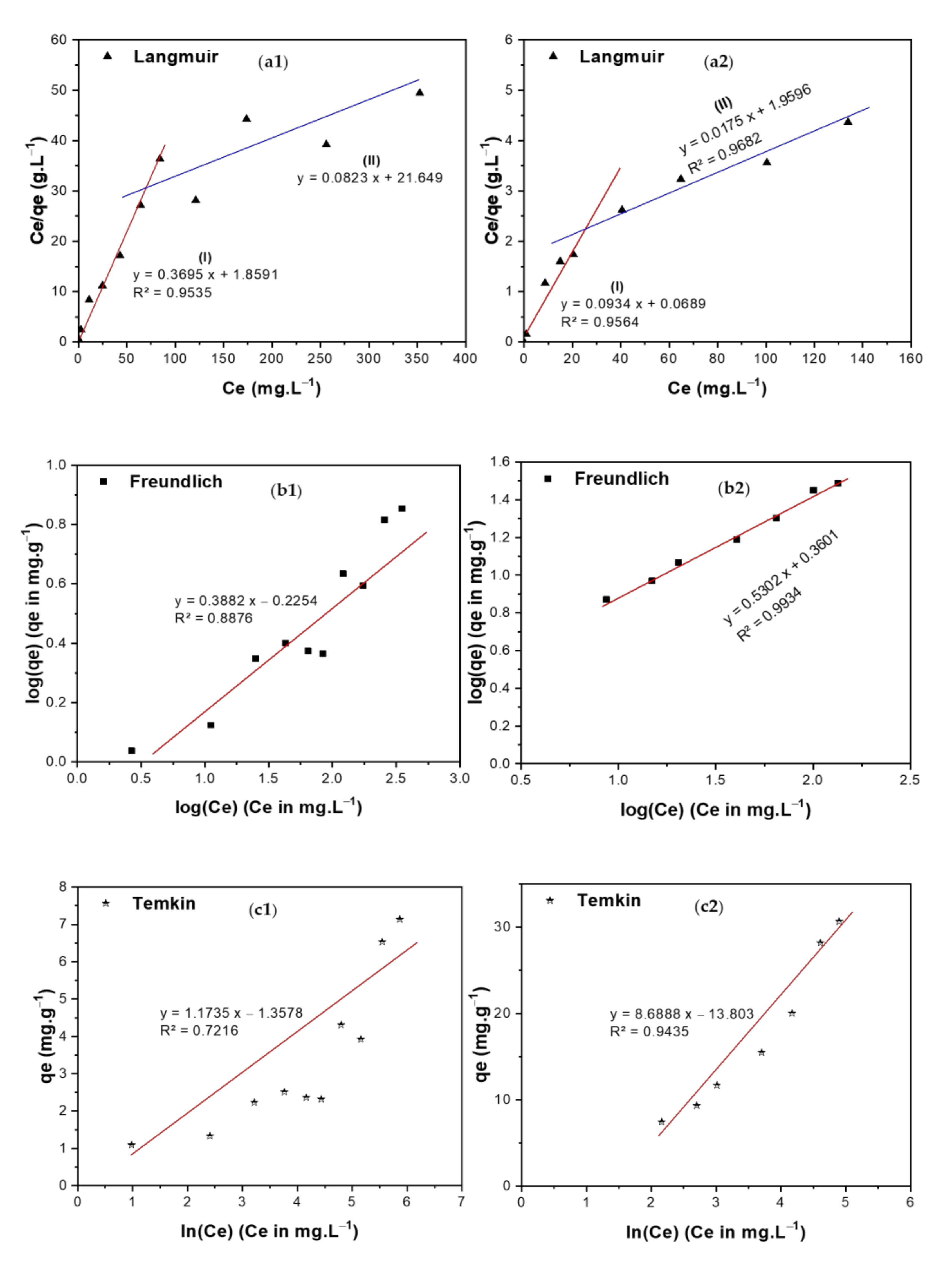 Nanomaterials 11 00030 g009a Nanomaterials 11 00030 g009a