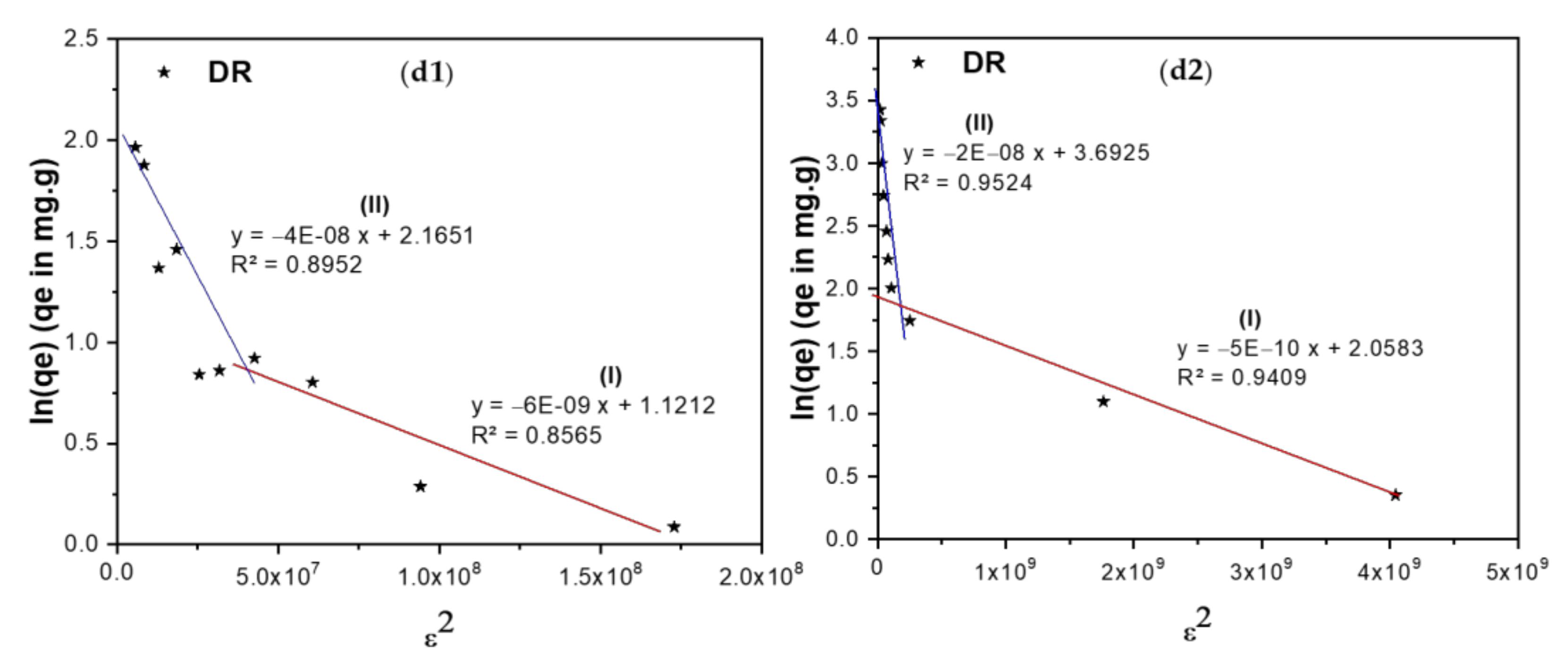 Nanomaterials 11 00030 g009b Nanomaterials 11 00030 g009b