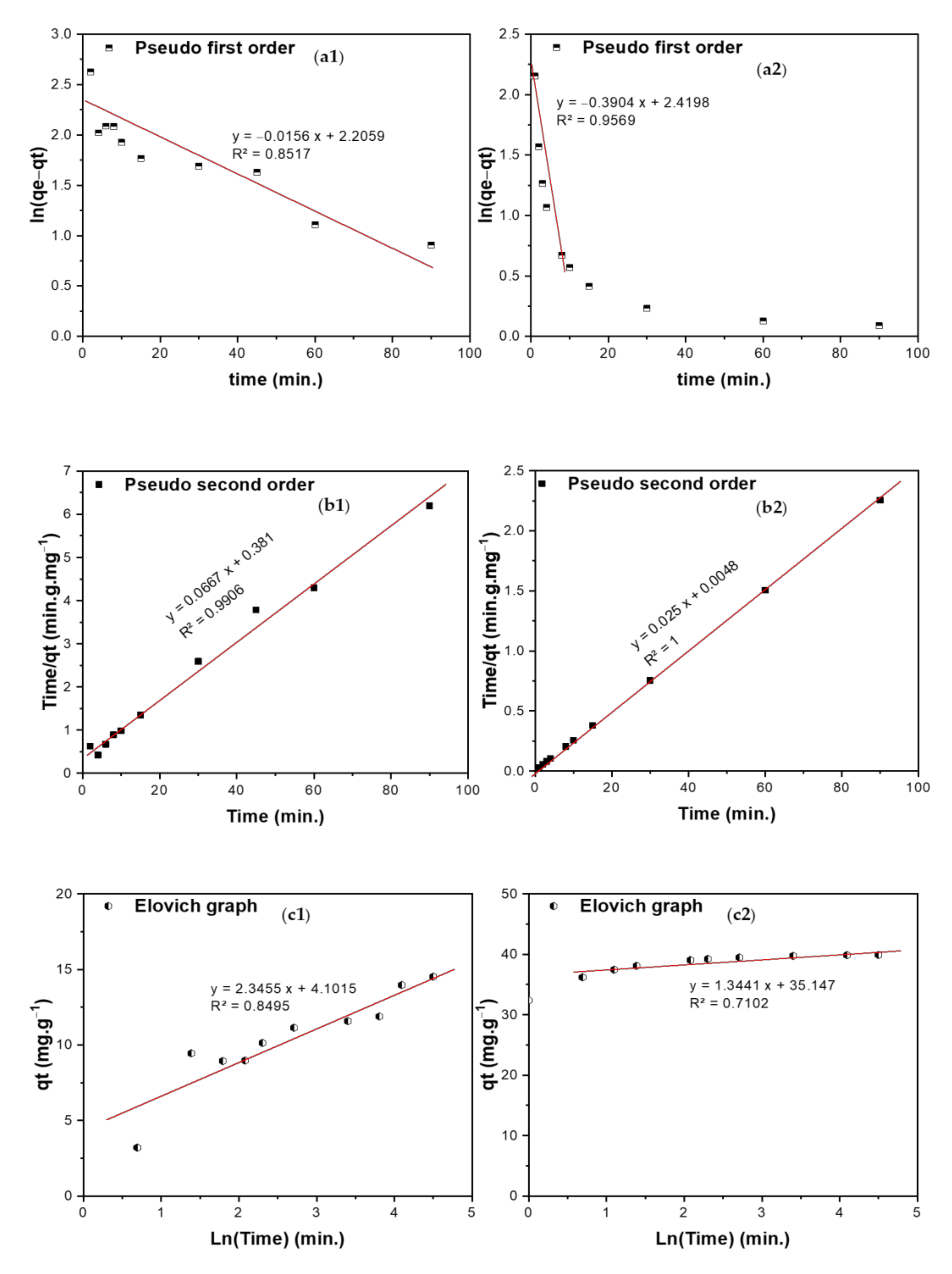 Nanomaterials 11 00030 g010a Nanomaterials 11 00030 g010a