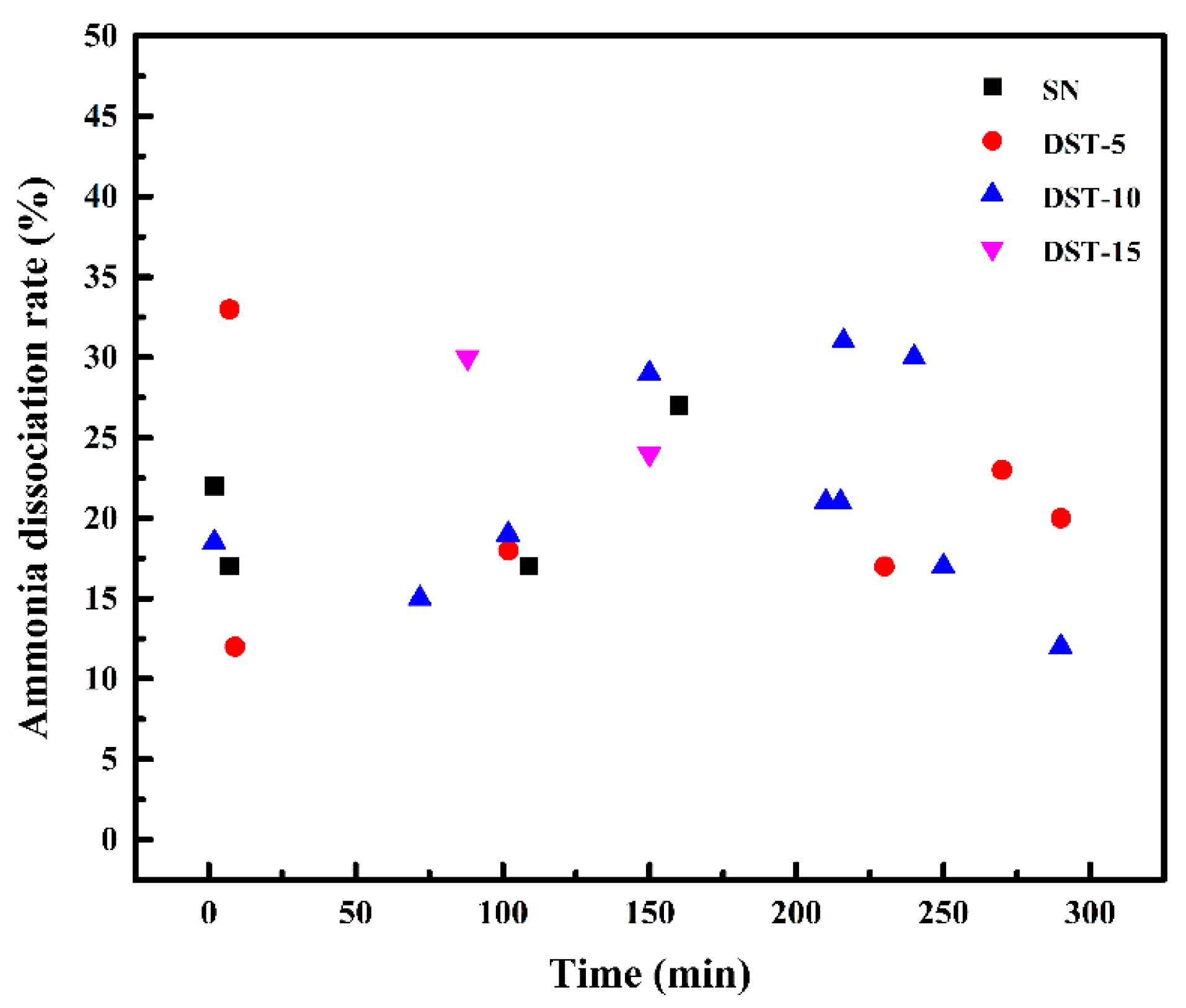 Nanomaterials 11 00031 g006 Nanomaterials 11 00031 g006
