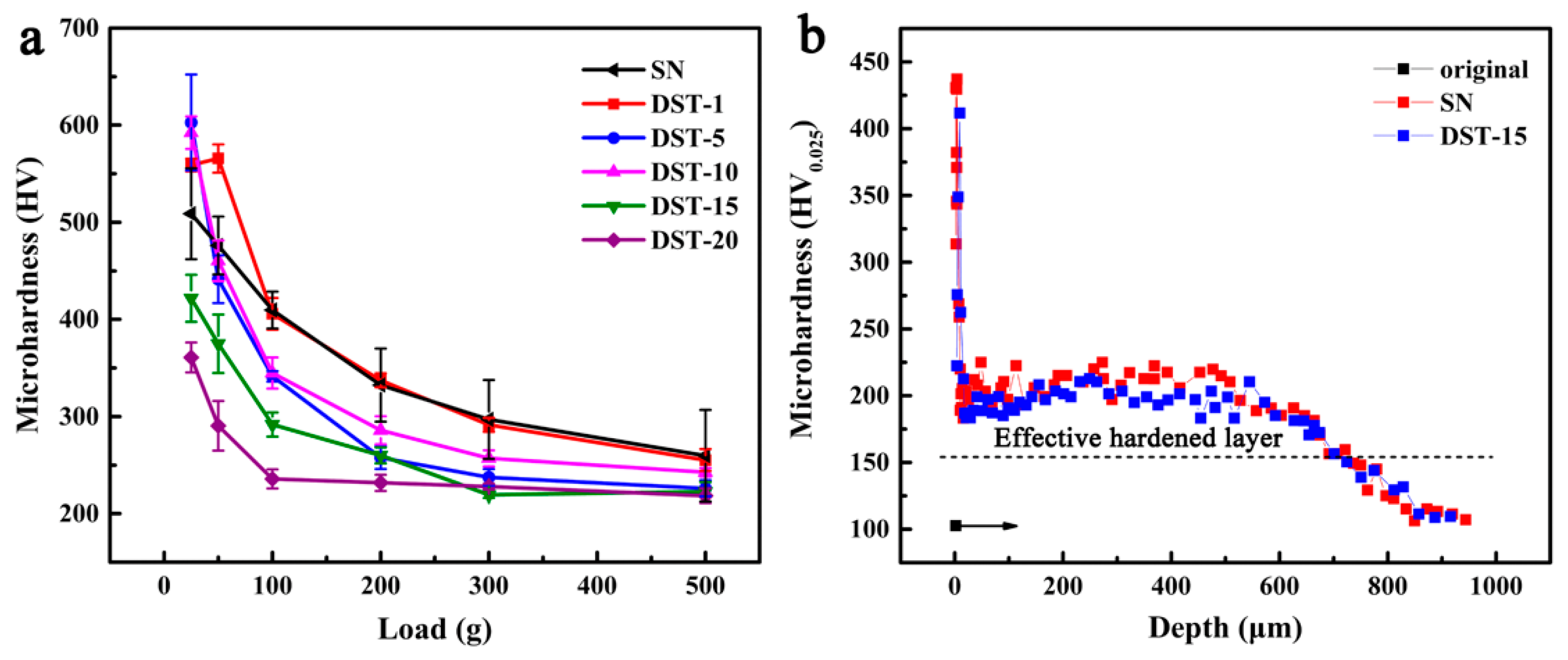 Nanomaterials 11 00031 g008 Nanomaterials 11 00031 g008