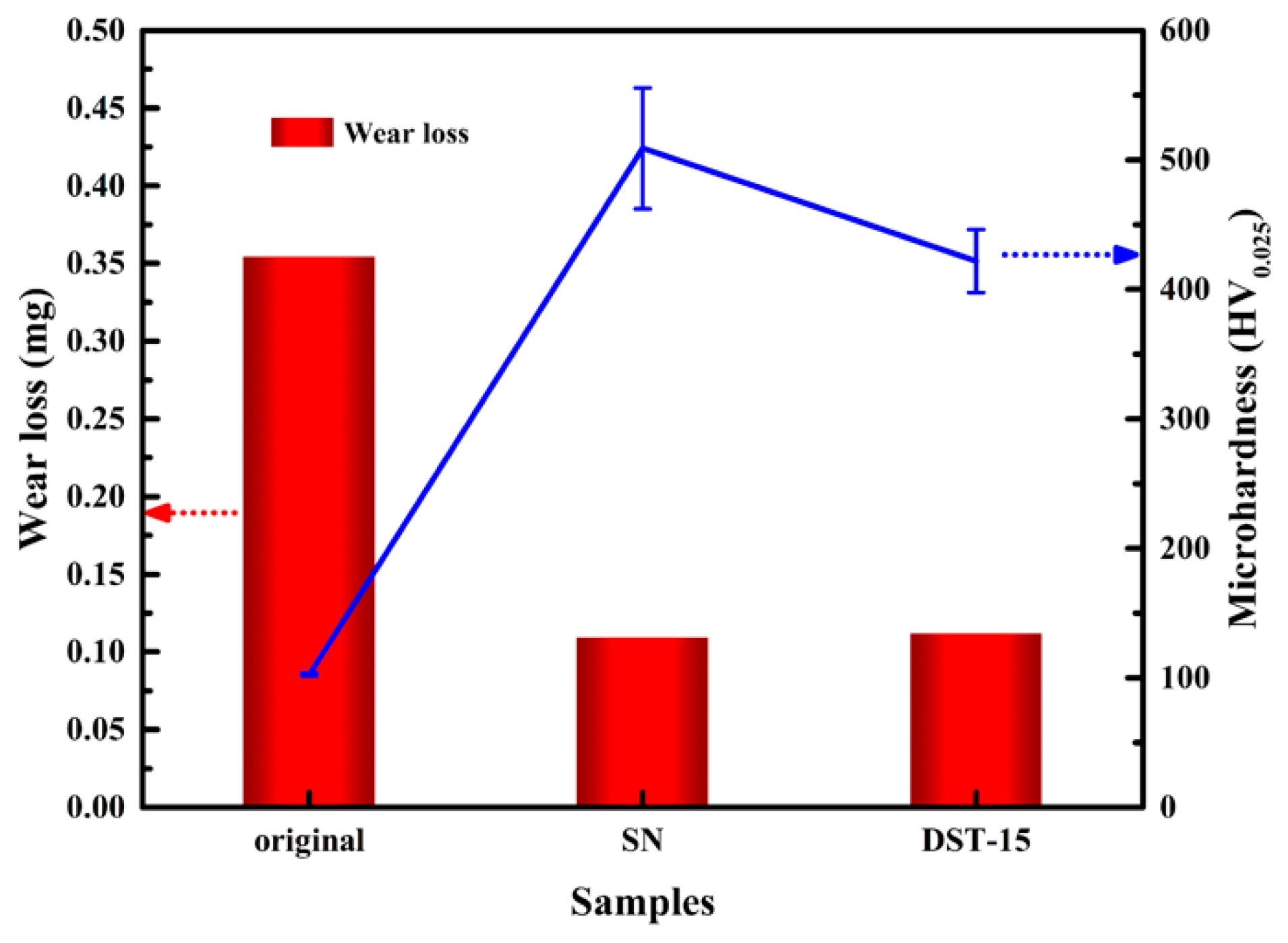 Nanomaterials 11 00031 g009 Nanomaterials 11 00031 g009