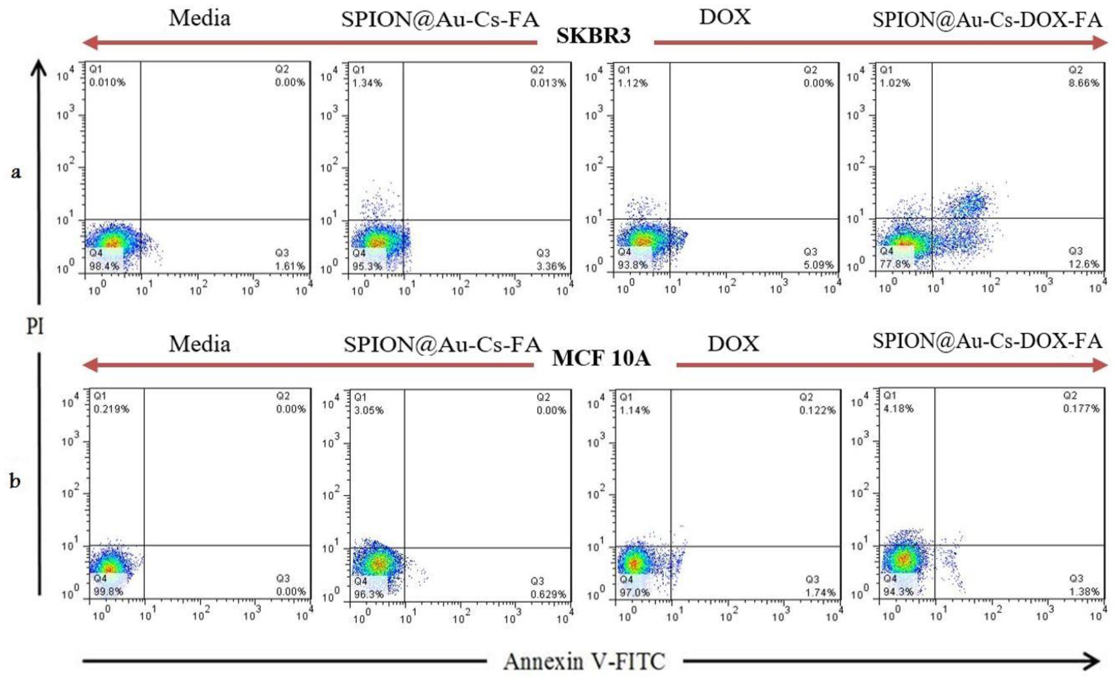 Nanomaterials 11 00032 g005