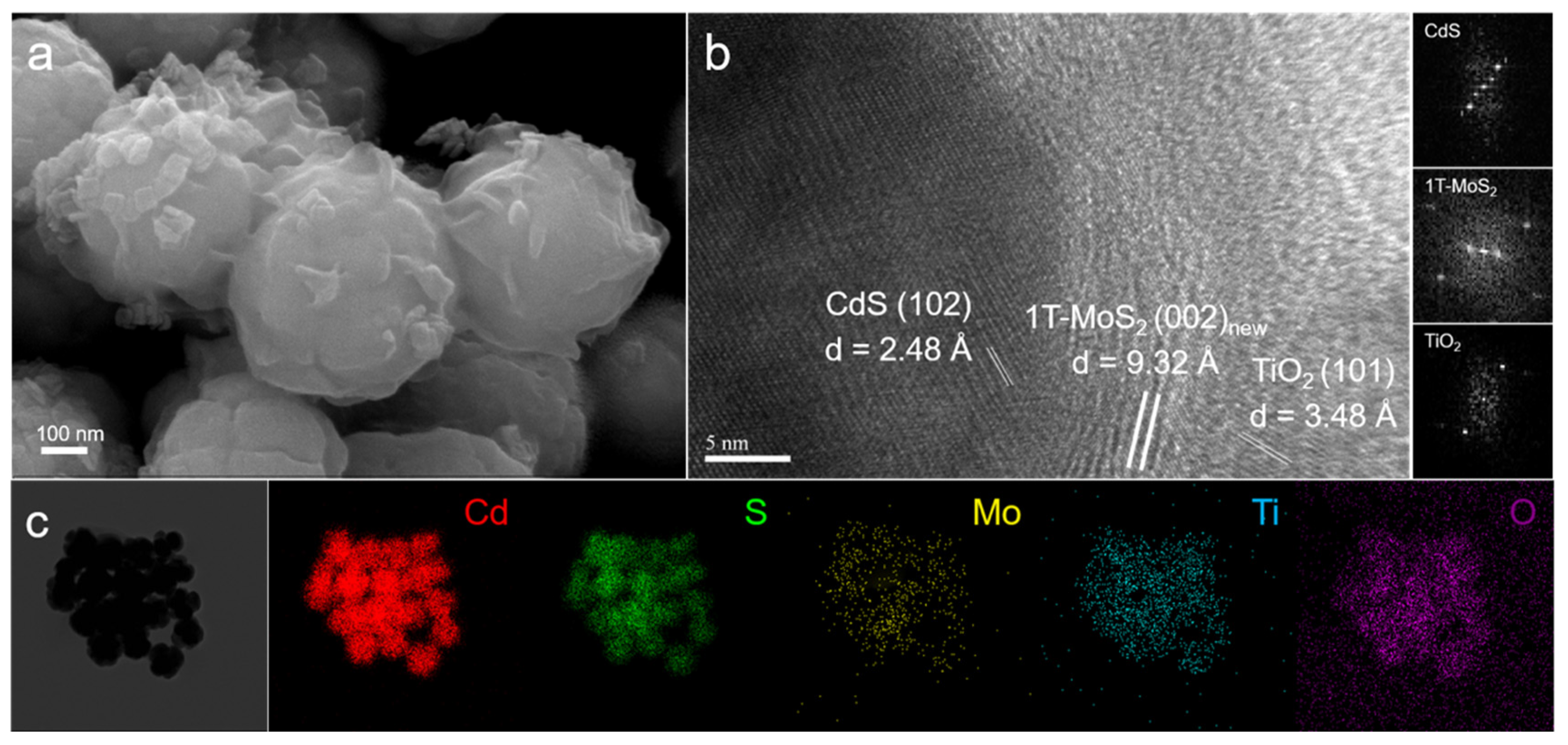 Nanomaterials 11 00038 g002