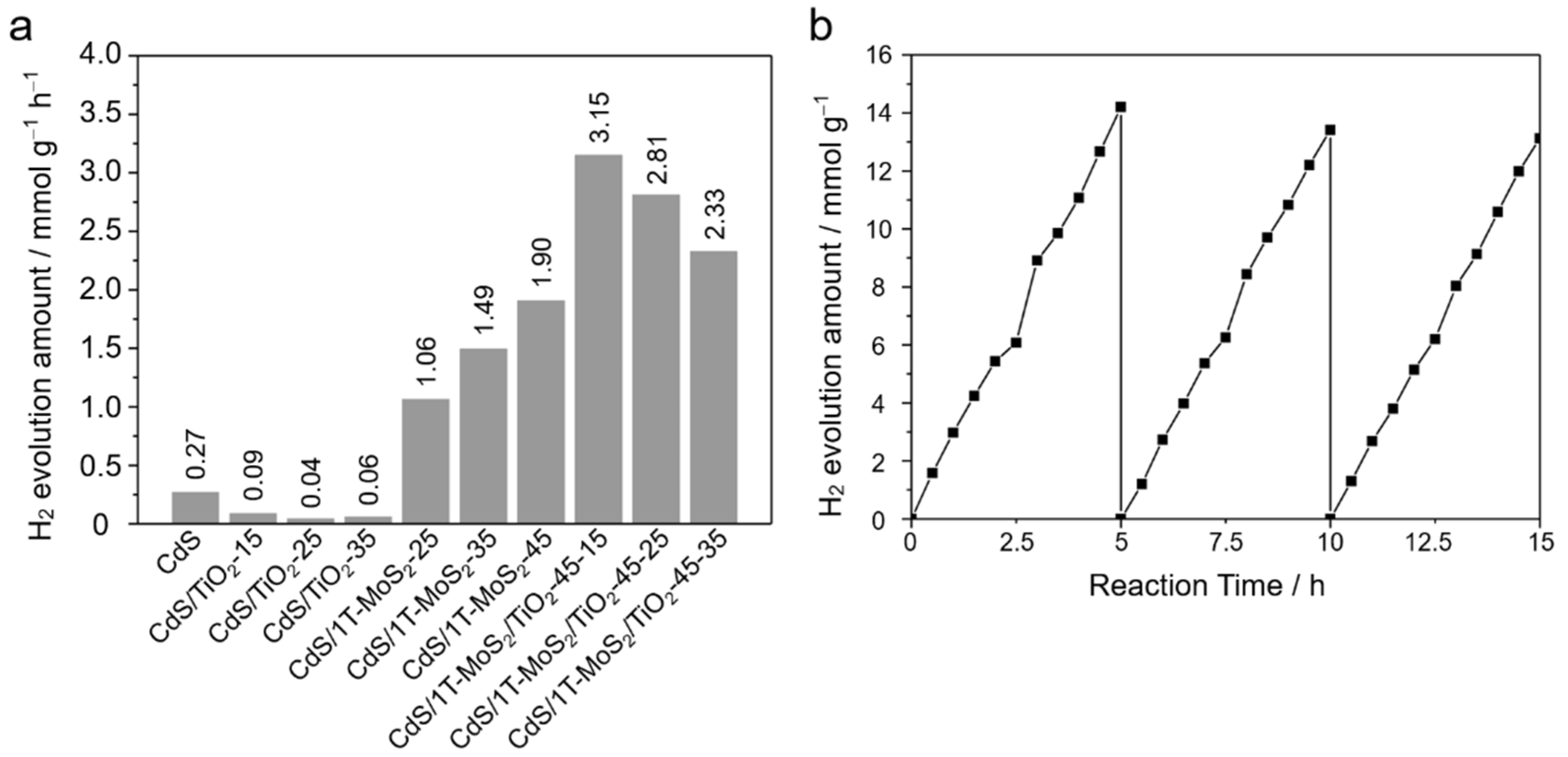 Nanomaterials 11 00038 g004