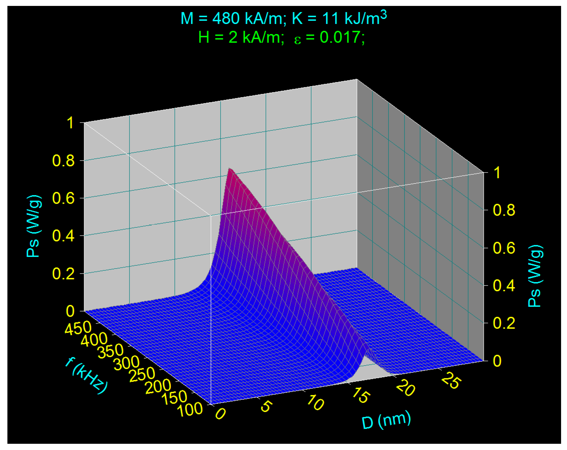 Nanomaterials 11 00040 g001 Nanomaterials 11 00040 g001