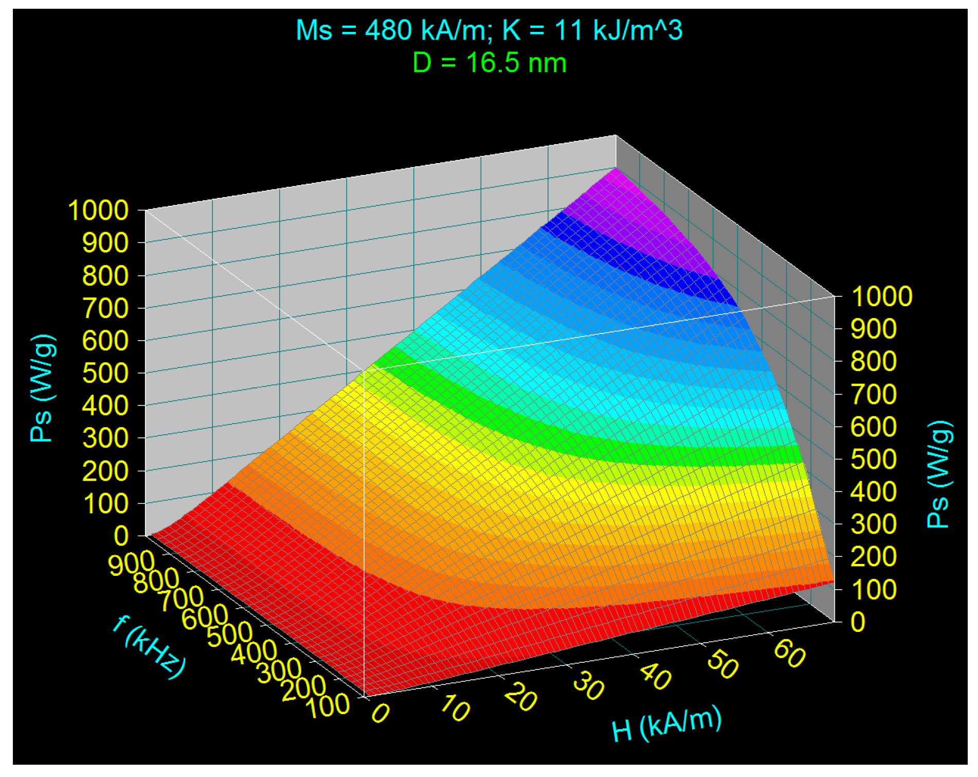 Nanomaterials 11 00040 g003 Nanomaterials 11 00040 g003