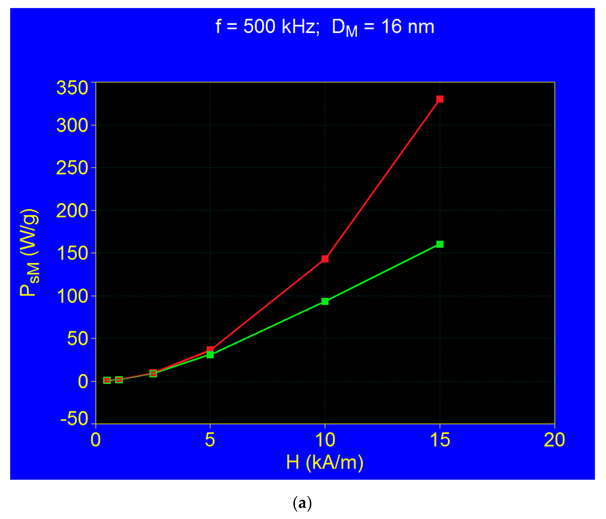 Nanomaterials 11 00040 g005a Nanomaterials 11 00040 g005a
