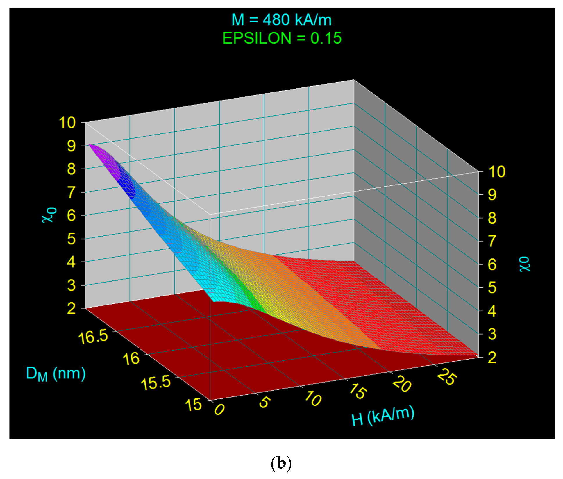 Nanomaterials 11 00040 g005b Nanomaterials 11 00040 g005b