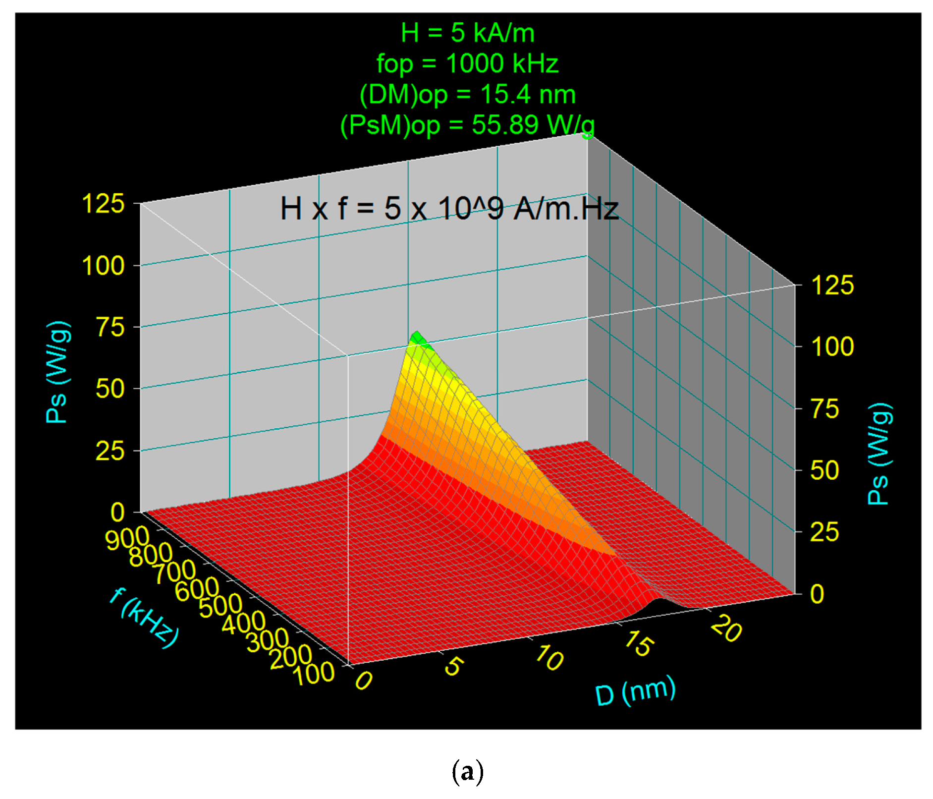 Nanomaterials 11 00040 g006a Nanomaterials 11 00040 g006a