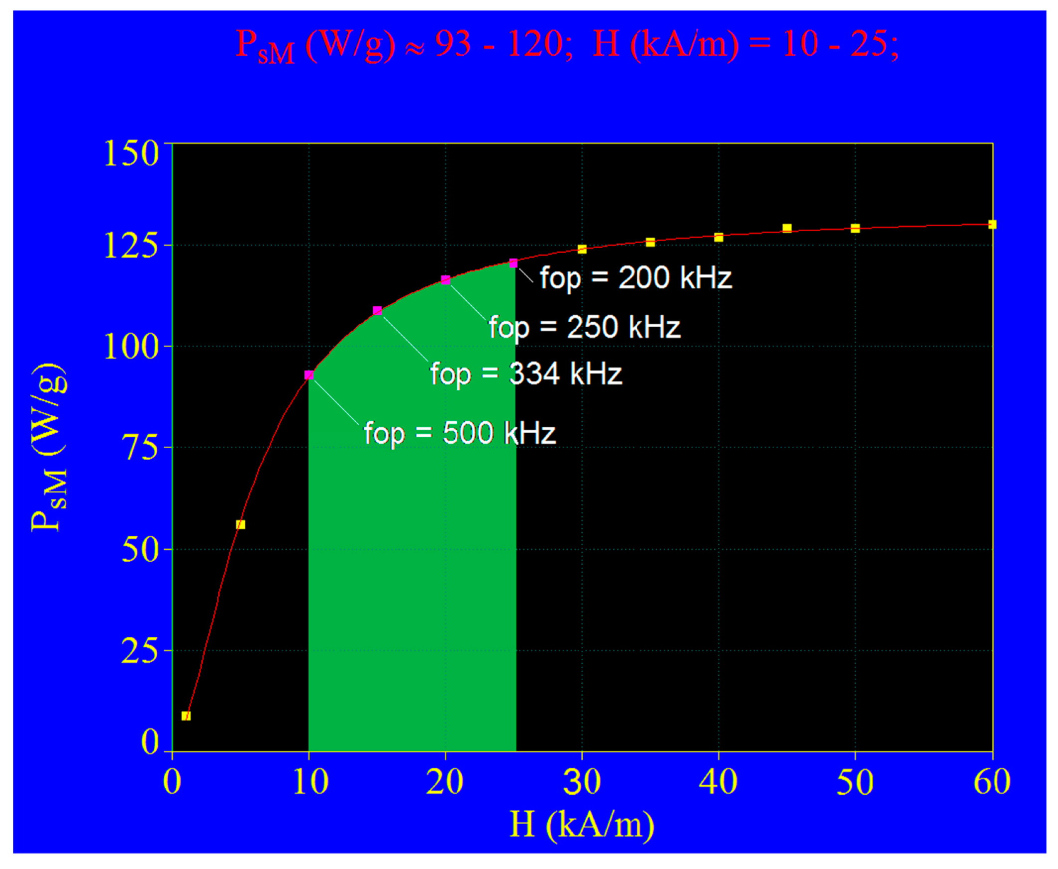 Nanomaterials 11 00040 g007 Nanomaterials 11 00040 g007