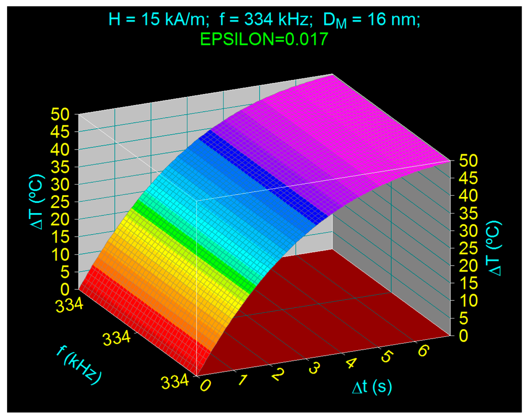 Nanomaterials 11 00040 g008 Nanomaterials 11 00040 g008