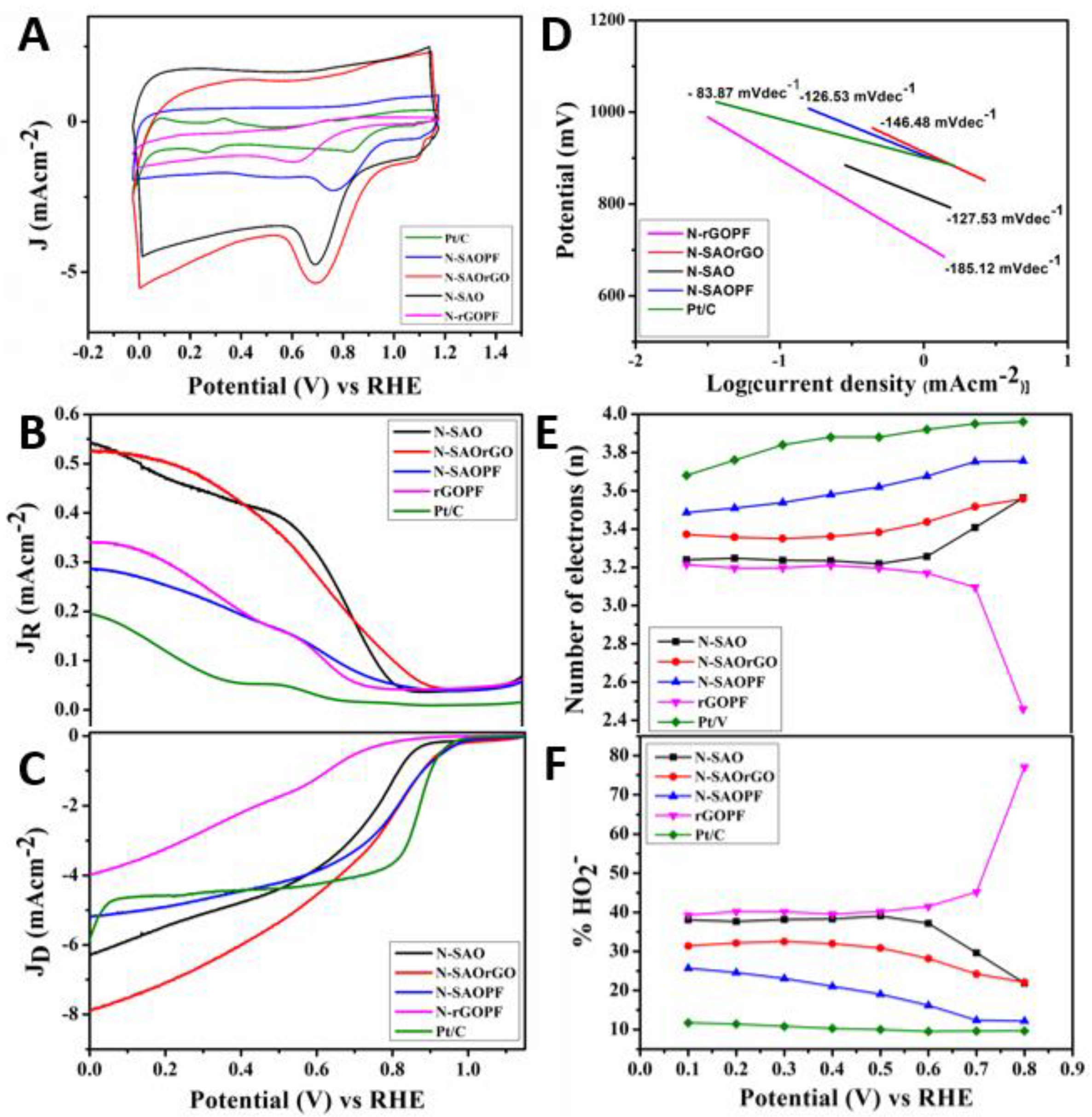 Nanomaterials 11 00043 g004 Nanomaterials 11 00043 g004