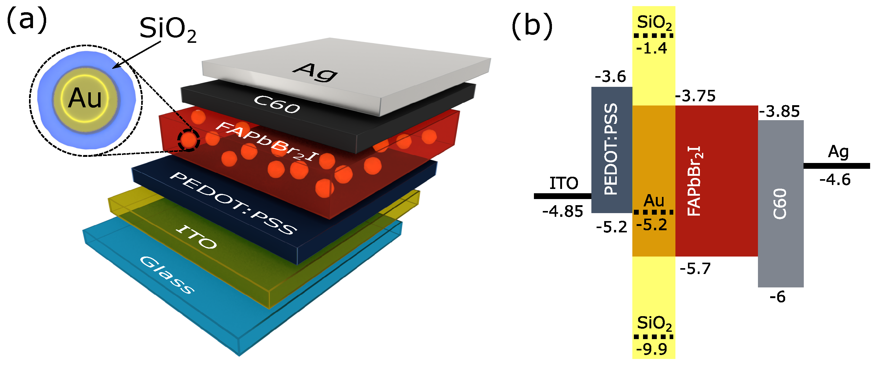 Nanomaterials 11 00045 g003 Nanomaterials 11 00045 g003