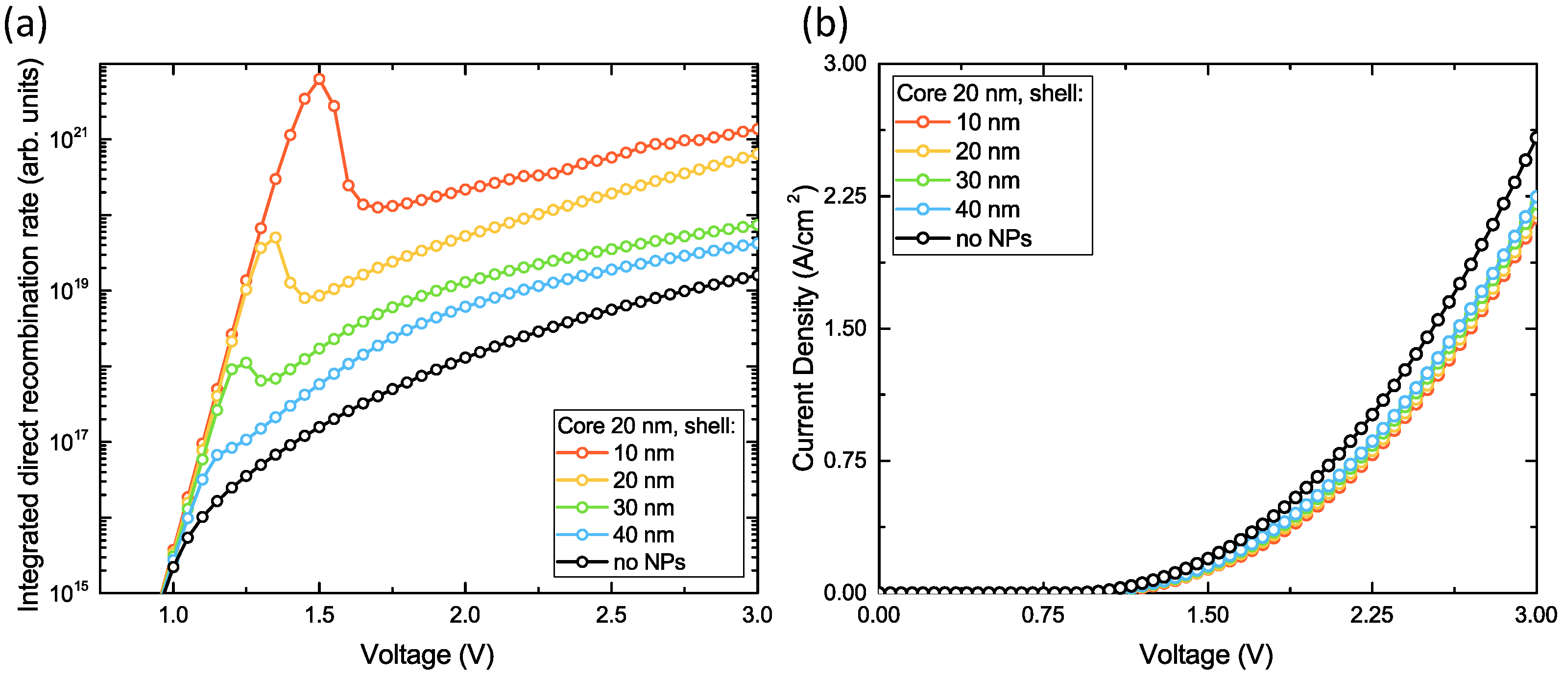 Nanomaterials 11 00045 g004 Nanomaterials 11 00045 g004