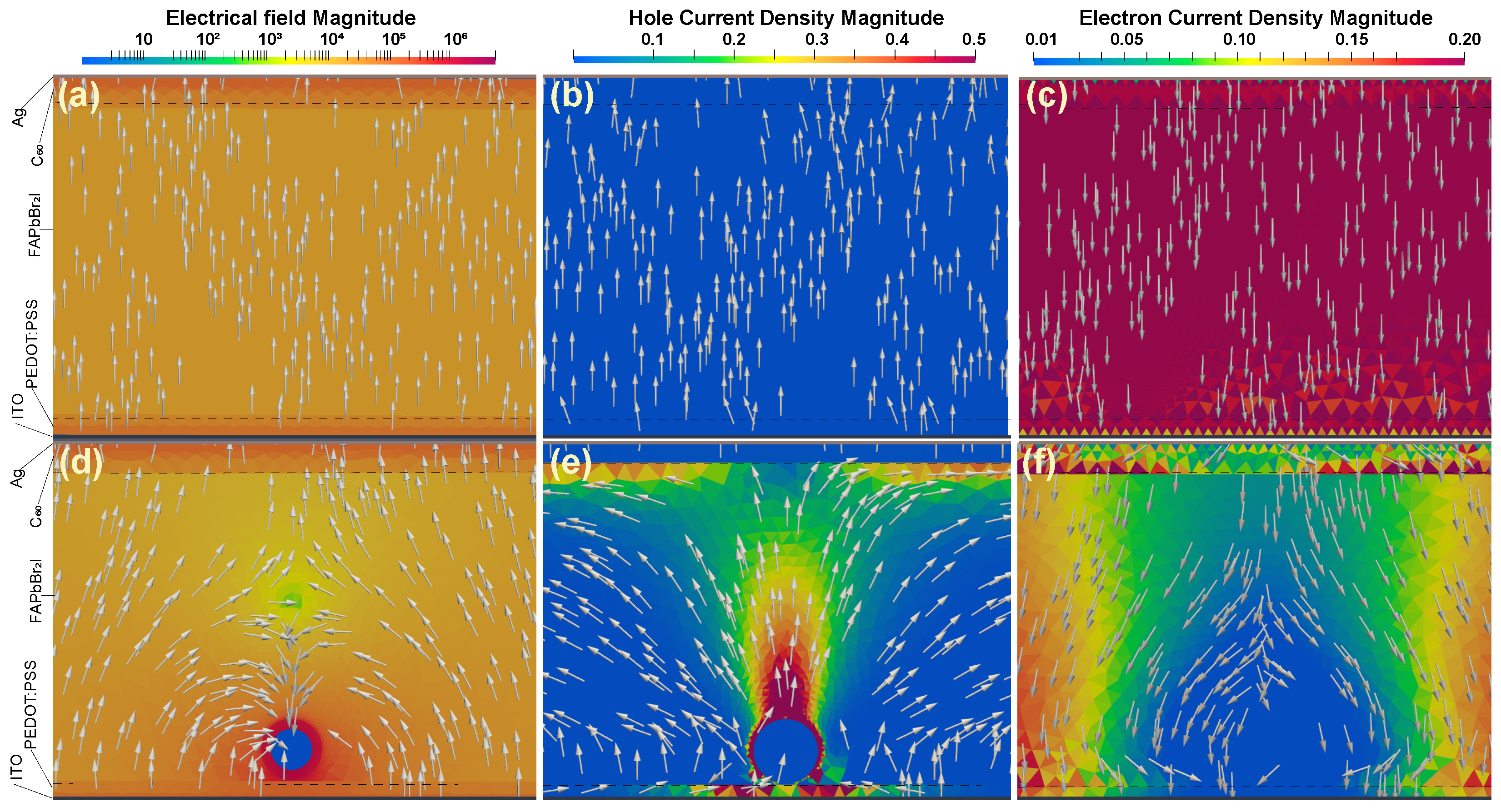 Nanomaterials 11 00045 g006 Nanomaterials 11 00045 g006