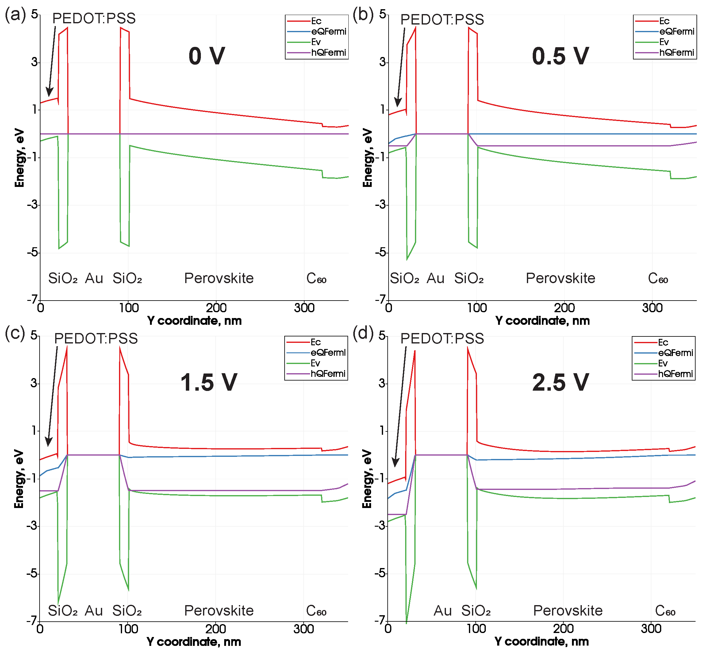 Nanomaterials 11 00045 g008 Nanomaterials 11 00045 g008
