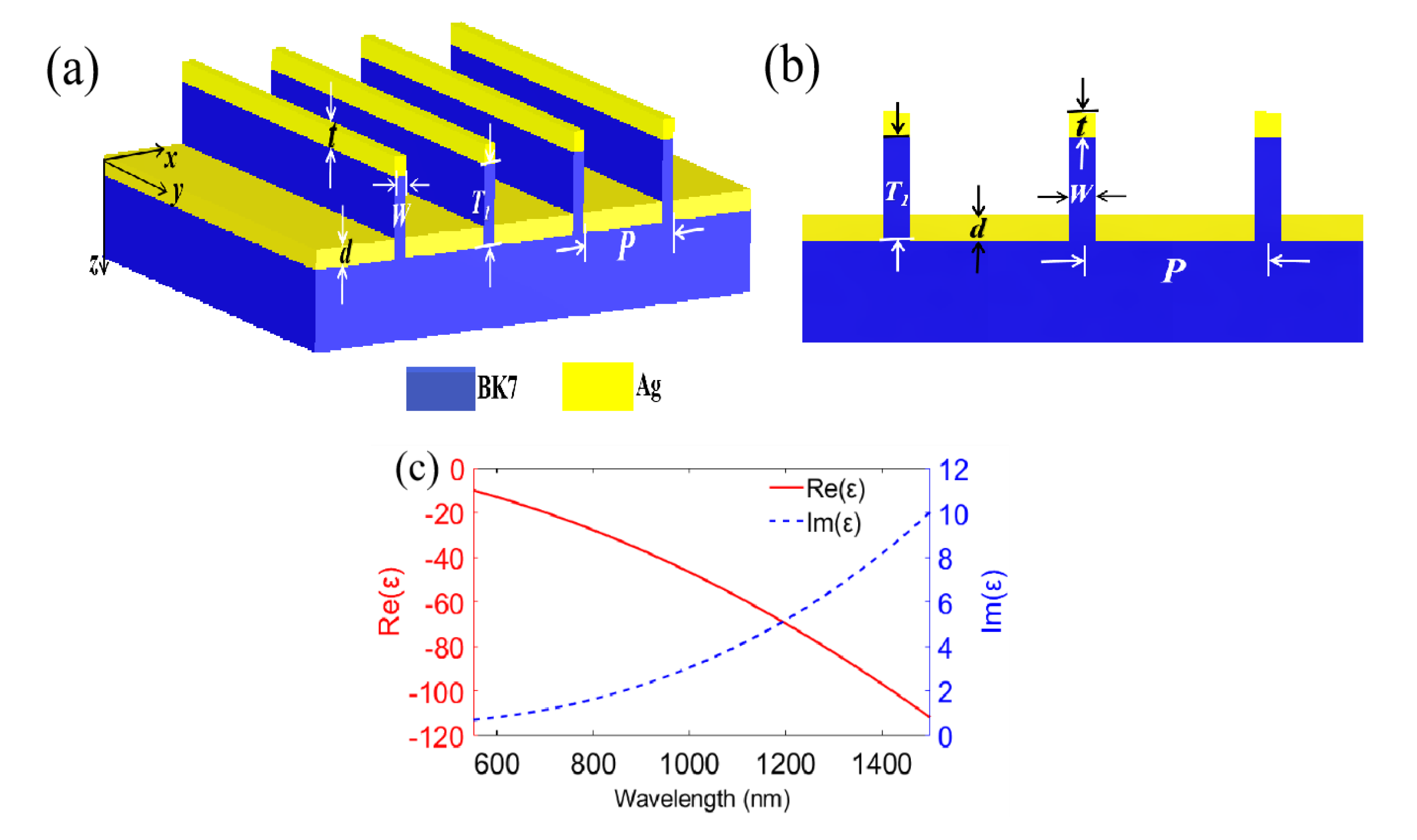 Nanomaterials 11 00047 g001