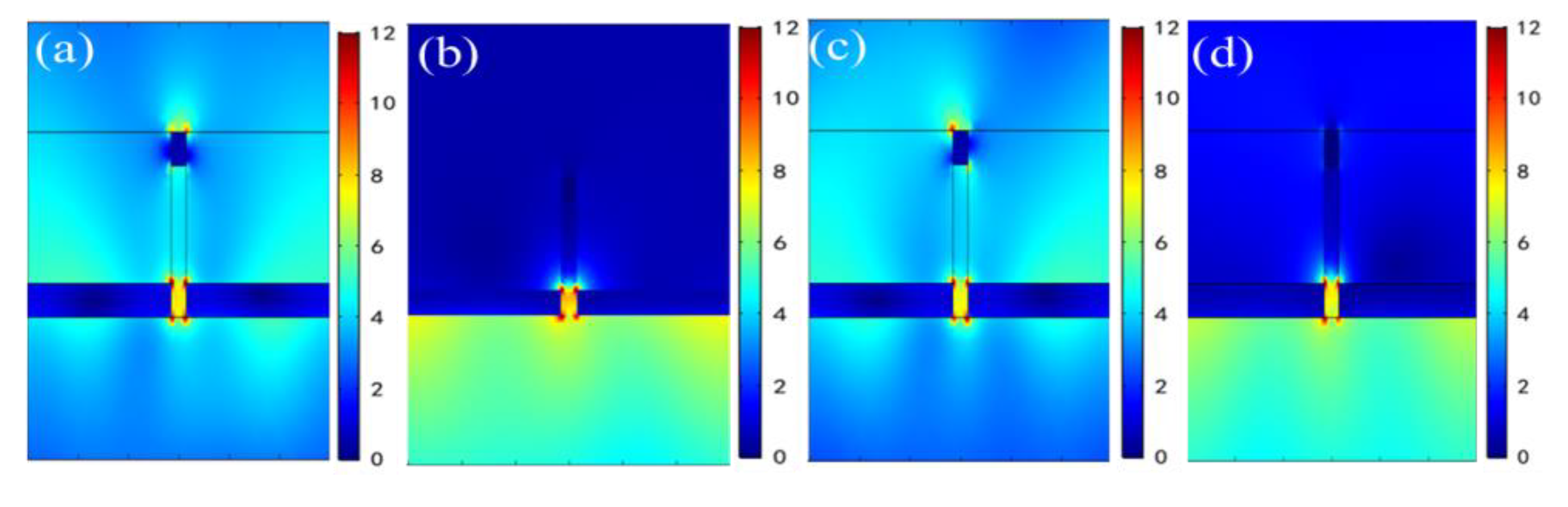 Nanomaterials 11 00047 g007