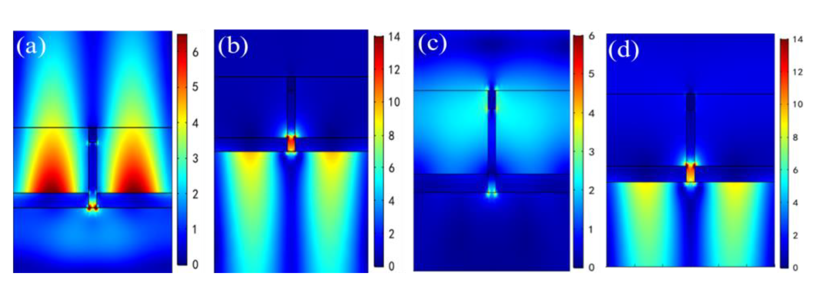 Nanomaterials 11 00047 g008