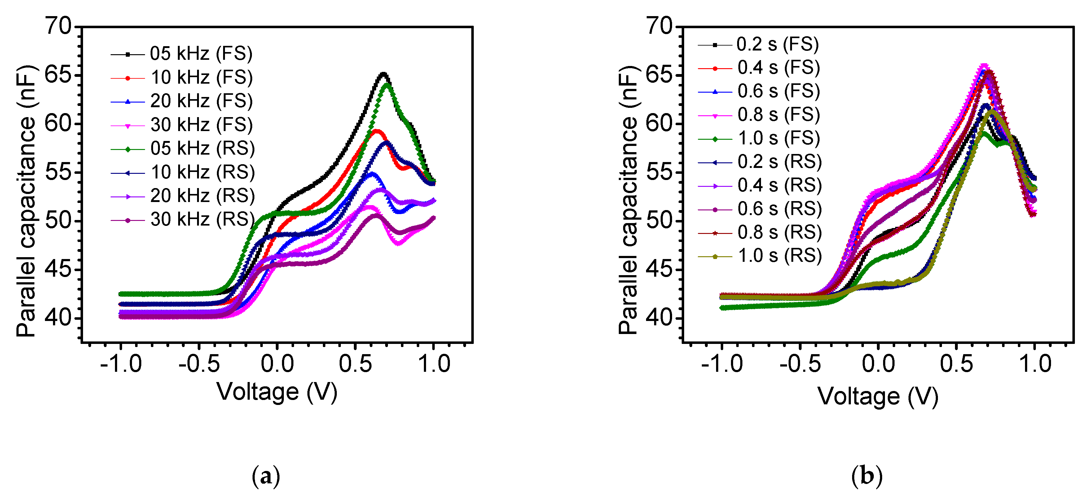 Nanomaterials 11 00048 g003 Nanomaterials 11 00048 g003