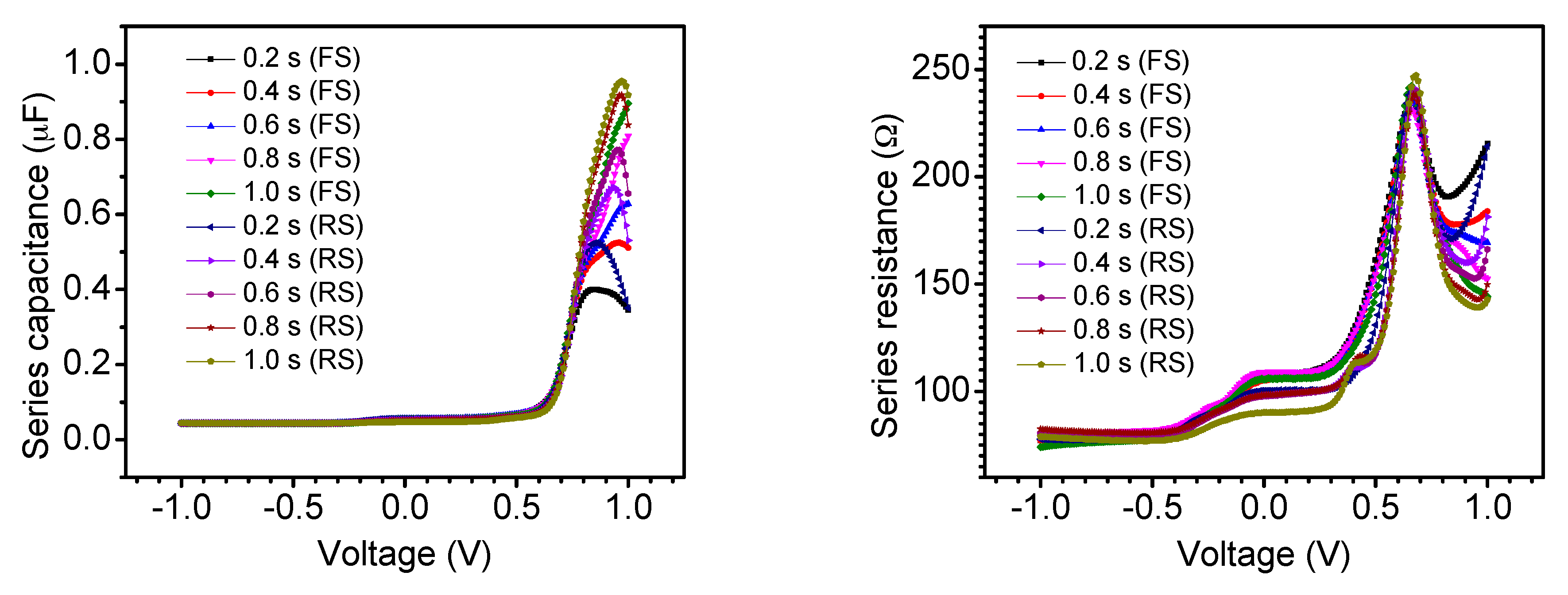 Nanomaterials 11 00048 g005 Nanomaterials 11 00048 g005