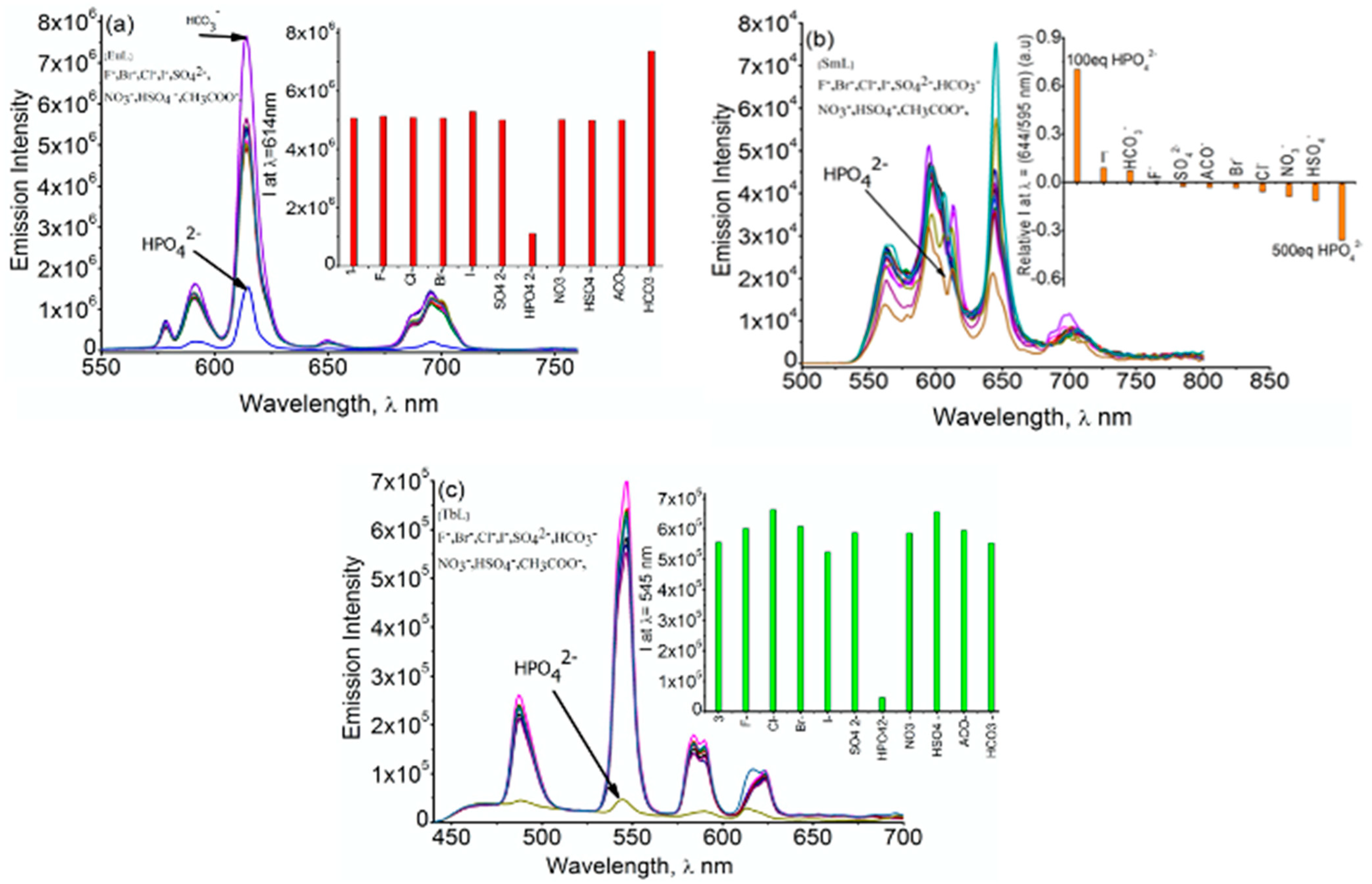 Nanomaterials 11 00053 g001 Nanomaterials 11 00053 g001