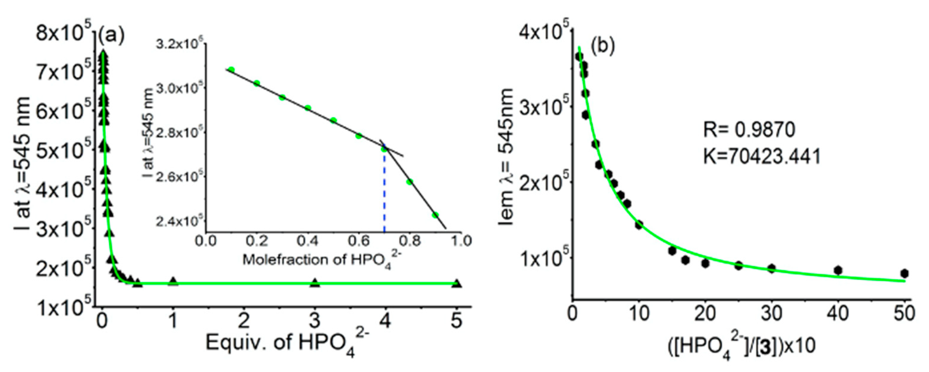 Nanomaterials 11 00053 g004 Nanomaterials 11 00053 g004