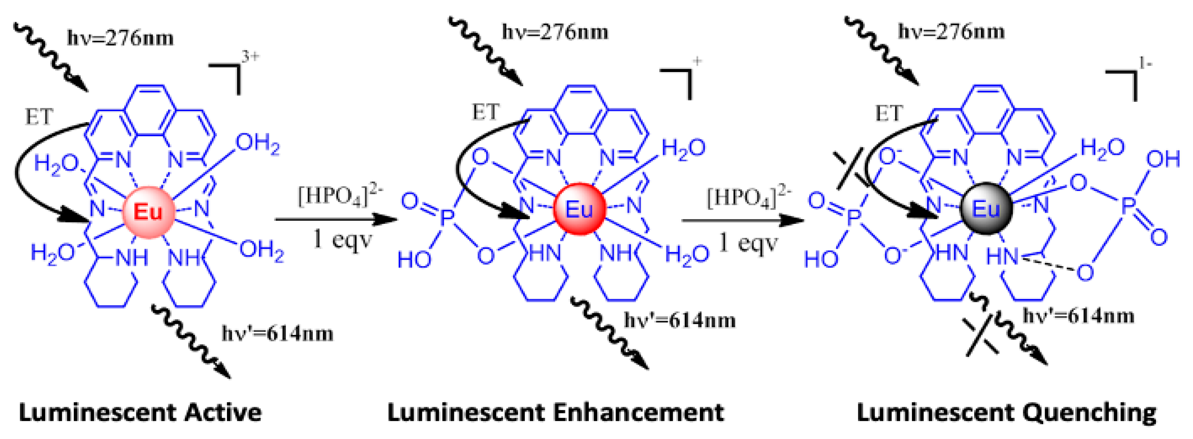 Nanomaterials 11 00053 g005 Nanomaterials 11 00053 g005