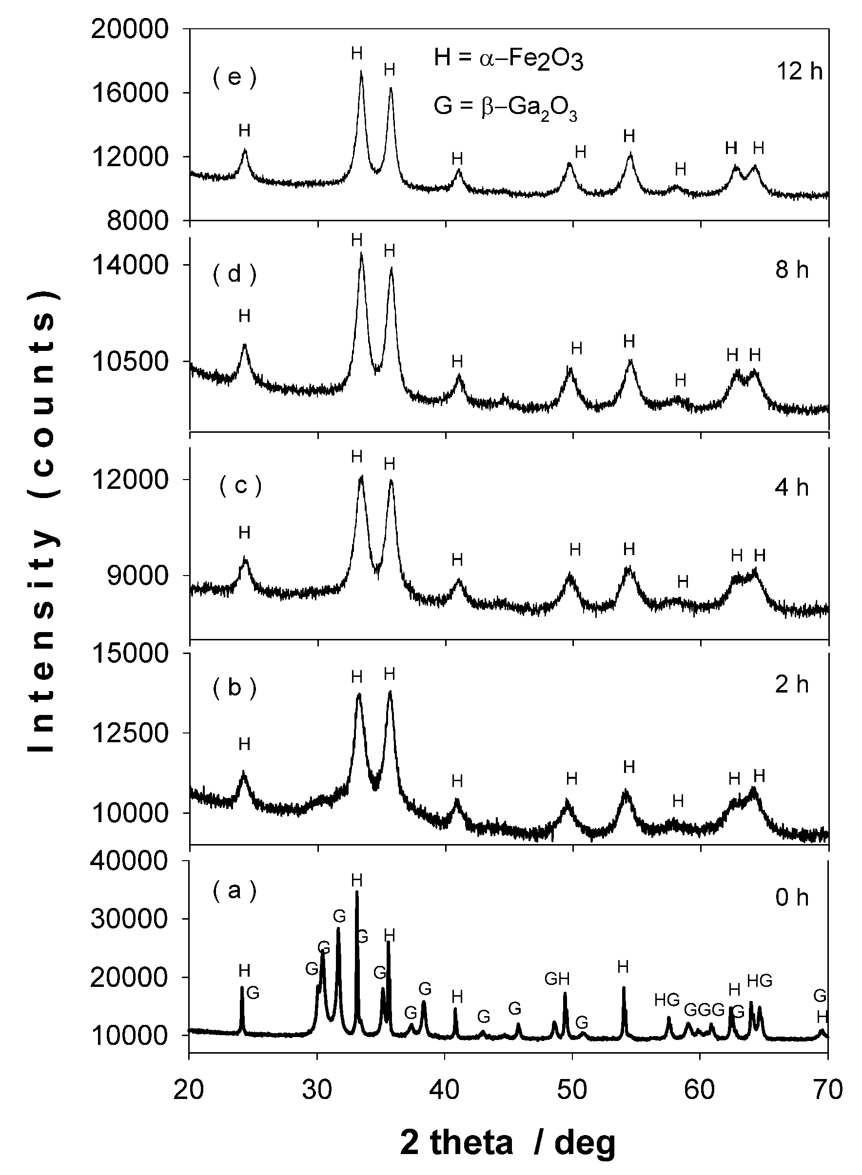 Nanomaterials 11 00057 g001