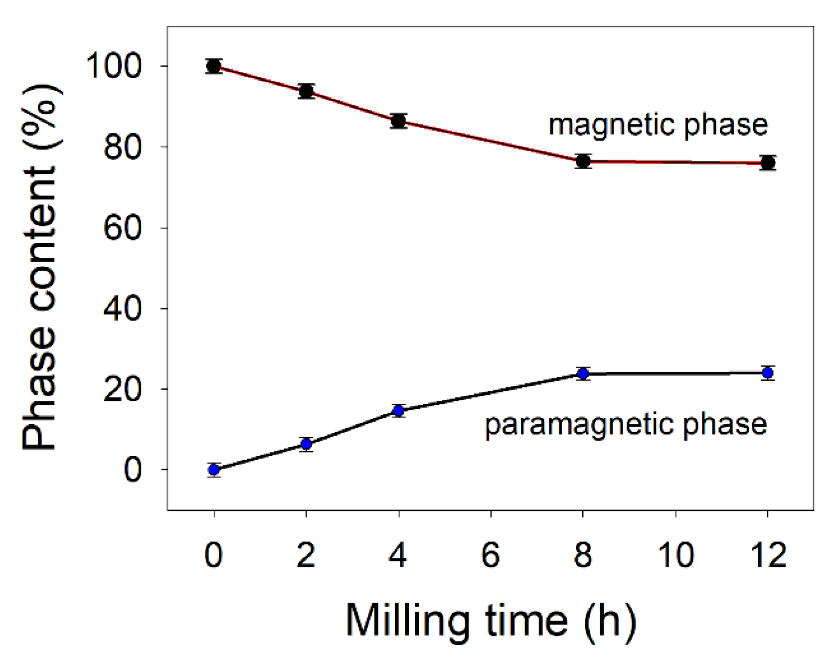 Nanomaterials 11 00057 g004