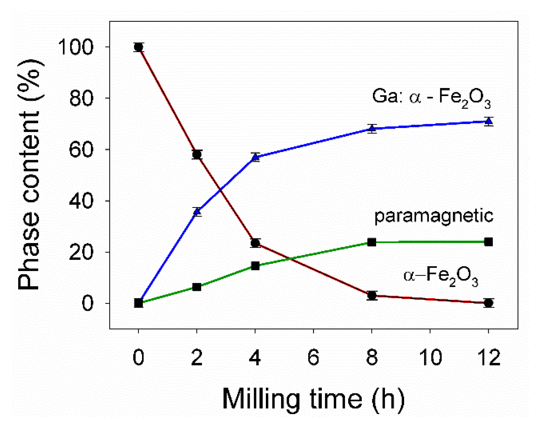 Nanomaterials 11 00057 g005